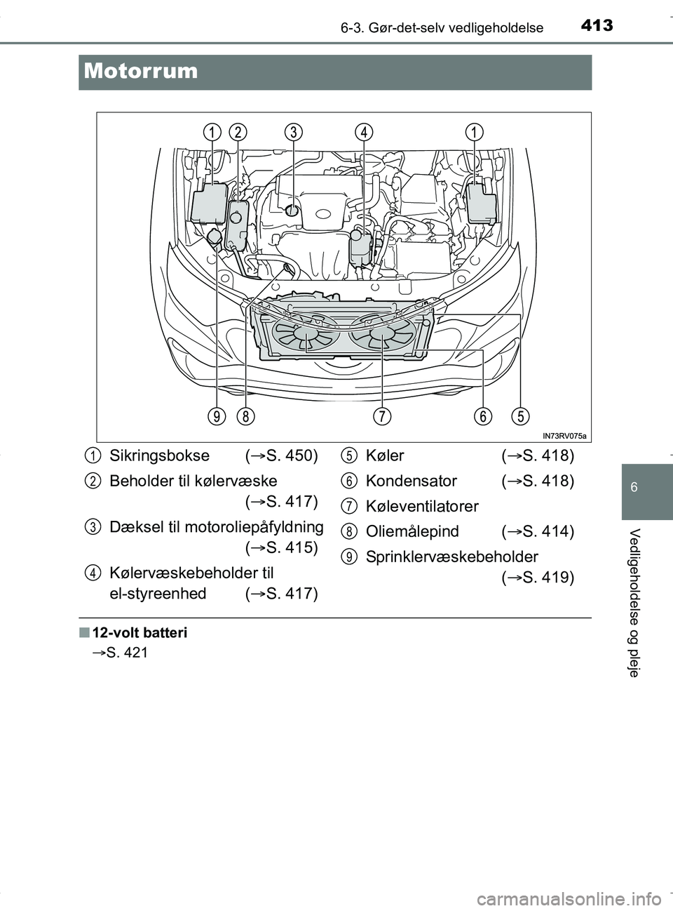 TOYOTA RAV4 HYBRID 2017  Brugsanvisning (in Danish) 4136-3. Gør-det-selv vedligeholdelse
OM42B04DK
6
Vedligeholdelse og pleje
Motorrum
n12-volt batteri
S. 421
Sikringsbokse ( S. 450)
Beholder til kølervæske  ( S. 417)
Dæksel til motoroliep
