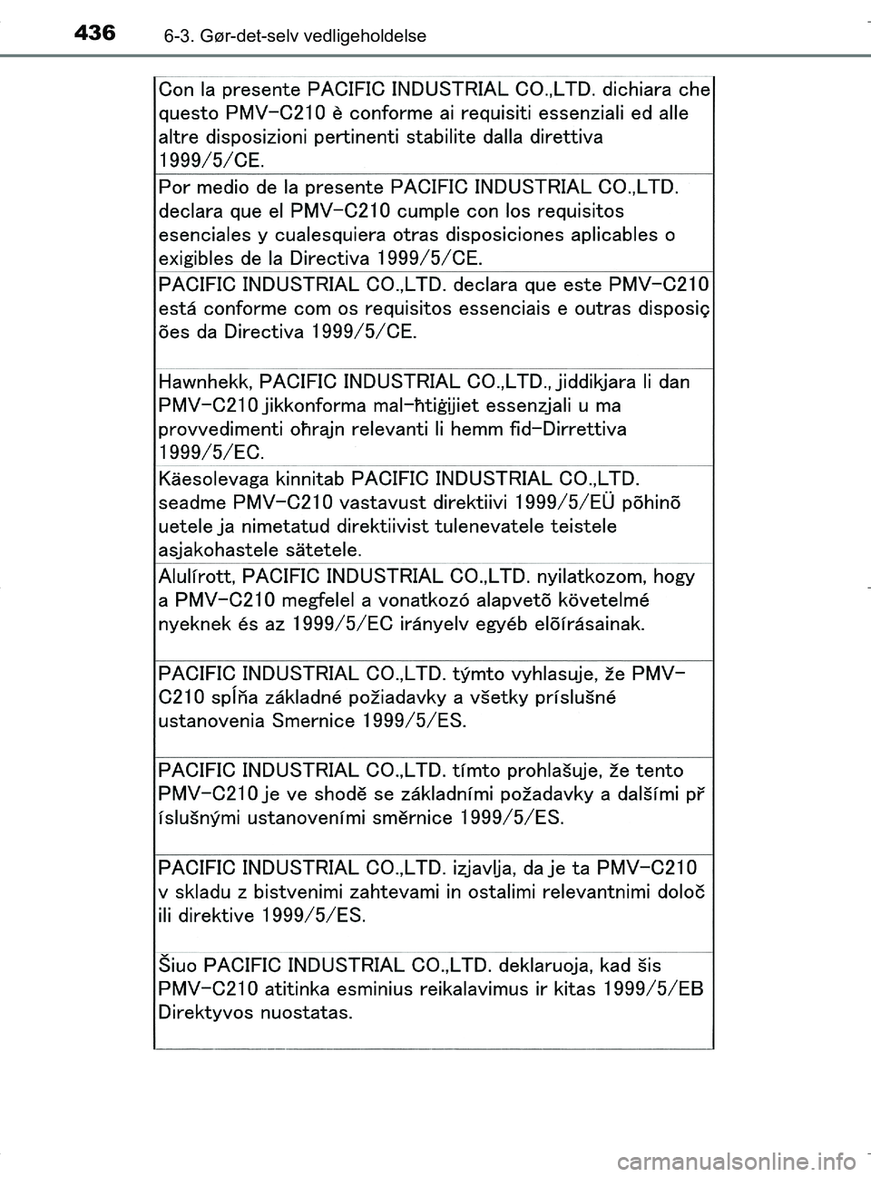 TOYOTA RAV4 HYBRID 2017  Brugsanvisning (in Danish) 4366-3. Gør-det-selv vedligeholdelse
OM42B04DK
OM42B04DK.book  Page 436  Wednesday, September 21, 2016  9:33 AM 