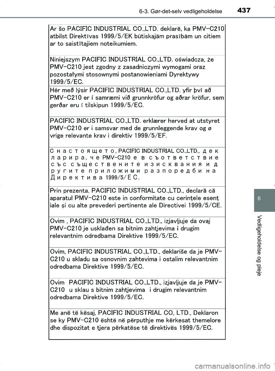 TOYOTA RAV4 HYBRID 2017  Brugsanvisning (in Danish) 4376-3. Gør-det-selv vedligeholdelse
OM42B04DK
6
Vedligeholdelse og pleje
OM42B04DK.book  Page 437  Wednesday, September 21, 2016  9:33 AM 