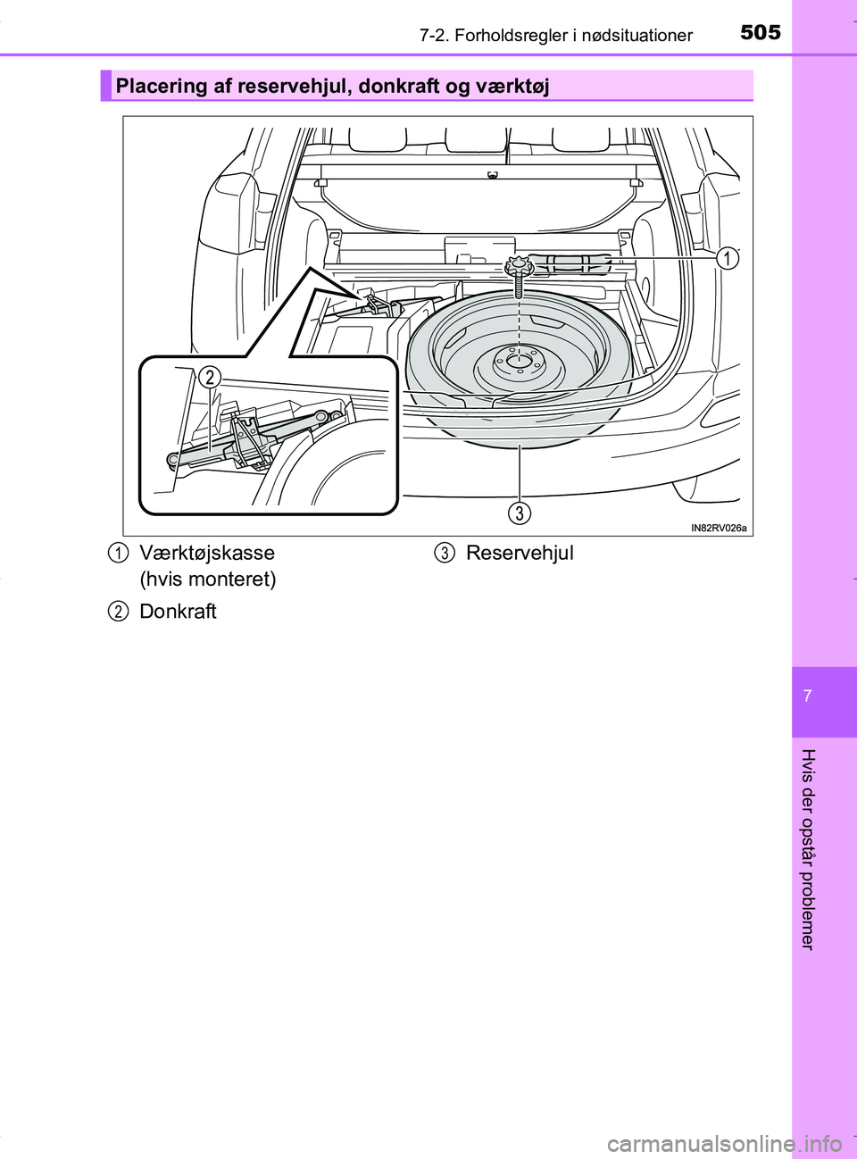TOYOTA RAV4 HYBRID 2017 Brugsanvisning (in Danish) 5057-2. Forholdsregler i nødsituationer
OM42B04DK
7
Hvis der opstår problemer
Placering af reservehjul, donkraft og værktøj
Værktøjskasse
(hvis monteret)
DonkraftReservehjul1
2
3
OM42B04DK.book TOYOTA RAV4 HYBRID 2017 Brugsanvisning (in Danish) 5057-2. Forholdsregler i nødsituationer
OM42B04DK
7
Hvis der opstår problemer
Placering af reservehjul, donkraft og værktøj
Værktøjskasse
(hvis monteret)
DonkraftReservehjul1
2
3
OM42B04DK.book