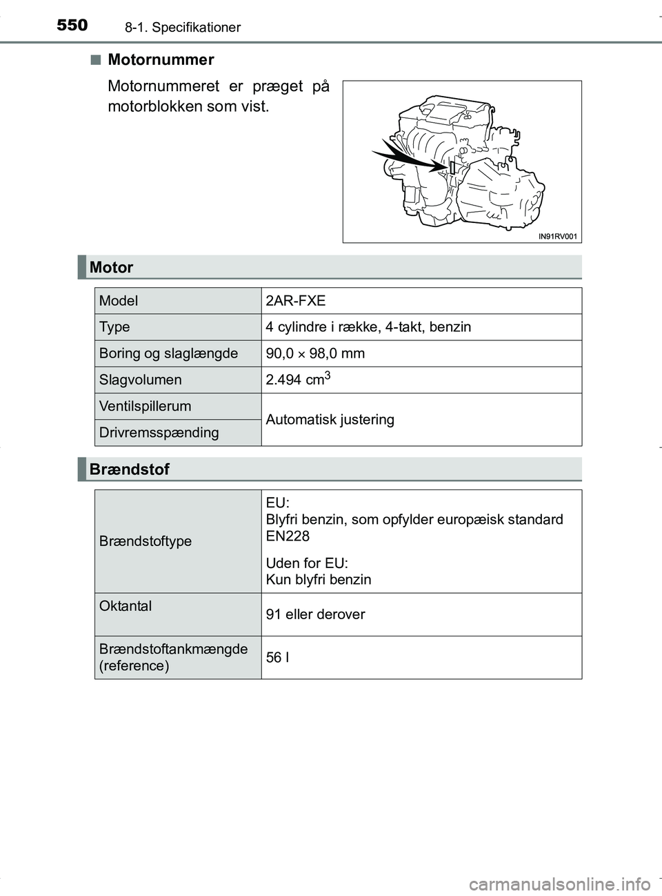 TOYOTA RAV4 HYBRID 2017 Brugsanvisning (in Danish) 5508-1. Specifikationer
OM42B04DKn
Motornummer
Motornummeret er præget på
motorblokken som vist.
Motor
Model2AR-FXE
Ty p e4 cylindre i række, 4-takt, benzin
Boring og slaglængde90,0
98,0 mm
S TOYOTA RAV4 HYBRID 2017 Brugsanvisning (in Danish) 5508-1. Specifikationer
OM42B04DKn
Motornummer
Motornummeret er præget på
motorblokken som vist.
Motor
Model2AR-FXE
Ty p e4 cylindre i række, 4-takt, benzin
Boring og slaglængde90,0
98,0 mm
S