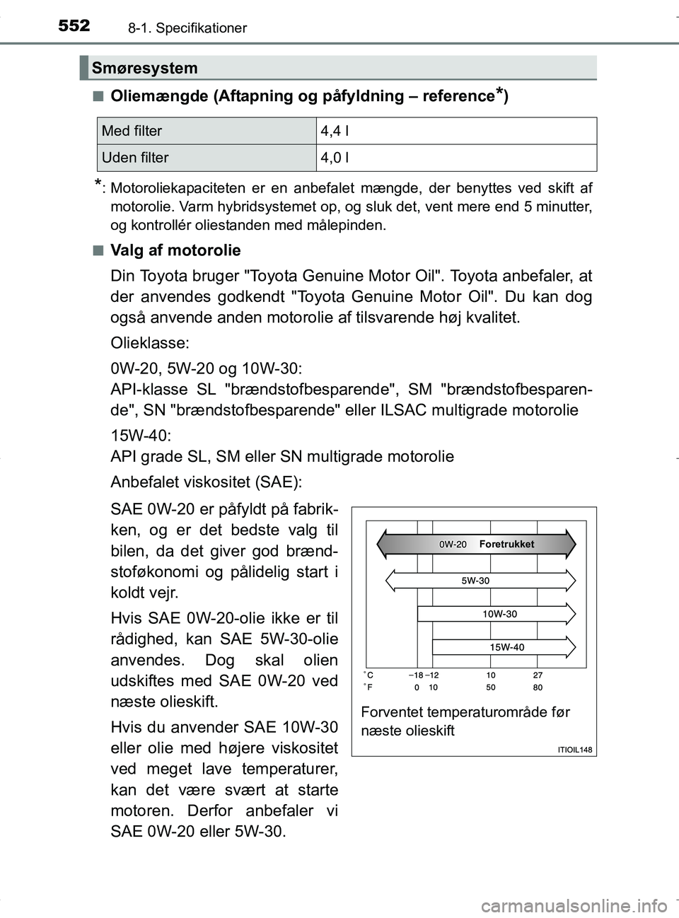 TOYOTA RAV4 HYBRID 2017 Brugsanvisning (in Danish) 5528-1. Specifikationer
OM42B04DKn
Oliemængde (Aftapning og påfyldning – reference*)
*: Motoroliekapaciteten er en anbefalet mængde, der benyttes ved skift af
motorolie. Varm hybridsystemet op, o TOYOTA RAV4 HYBRID 2017 Brugsanvisning (in Danish) 5528-1. Specifikationer
OM42B04DKn
Oliemængde (Aftapning og påfyldning – reference*)
*: Motoroliekapaciteten er en anbefalet mængde, der benyttes ved skift af
motorolie. Varm hybridsystemet op, o