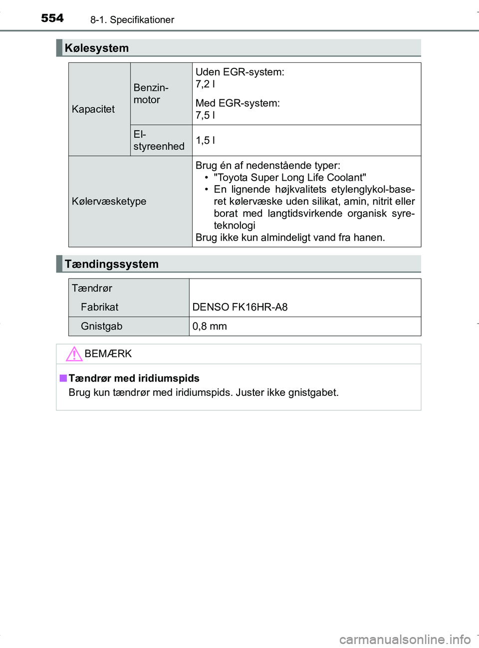 TOYOTA RAV4 HYBRID 2017 Brugsanvisning (in Danish) 5548-1. Specifikationer
OM42B04DK
Kølesystem
Kapacitet
Benzin-
motor
Uden EGR-system:
7,2 l
Med EGR-system:
7,5 l
El-
styreenhed1,5 l
Kølervæsketype
Brug én af nedenstående typer:• "Toyota Supe TOYOTA RAV4 HYBRID 2017 Brugsanvisning (in Danish) 5548-1. Specifikationer
OM42B04DK
Kølesystem
Kapacitet
Benzin-
motor
Uden EGR-system:
7,2 l
Med EGR-system:
7,5 l
El-
styreenhed1,5 l
Kølervæsketype
Brug én af nedenstående typer:• "Toyota Supe
