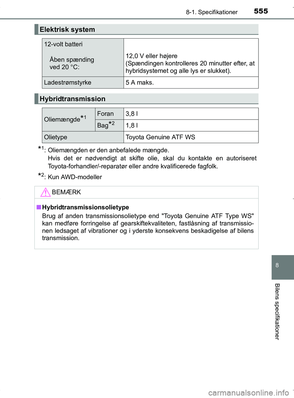 TOYOTA RAV4 HYBRID 2017 Brugsanvisning (in Danish) 5558-1. Specifikationer
OM42B04DK
8
Bilens specifikationer
*1: Oliemængden er den anbefalede mængde.Hvis det er nødvendigt at skifte olie, skal du kontakte en autoriseret
Toyota-forhandler/-reparat TOYOTA RAV4 HYBRID 2017 Brugsanvisning (in Danish) 5558-1. Specifikationer
OM42B04DK
8
Bilens specifikationer
*1: Oliemængden er den anbefalede mængde.Hvis det er nødvendigt at skifte olie, skal du kontakte en autoriseret
Toyota-forhandler/-reparat
