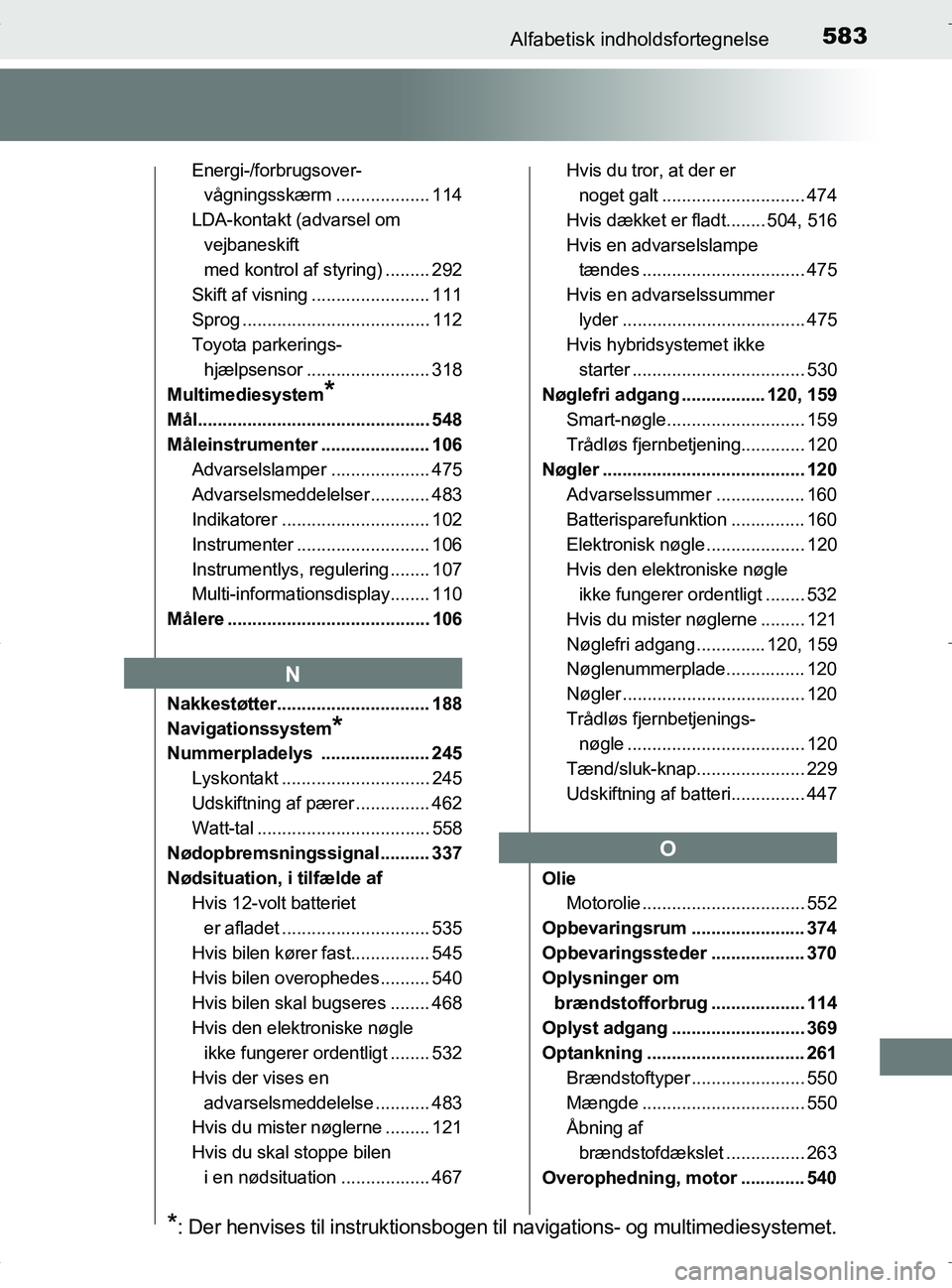 TOYOTA RAV4 HYBRID 2017  Brugsanvisning (in Danish) 583Alfabetisk indholdsfortegnelse
OM42B04DK
Energi-/forbrugsover-vågningsskærm ................... 114
LDA-kontakt (advarsel om  vejbaneskift 
med kontrol af styring) ......... 292
Skift af visning 