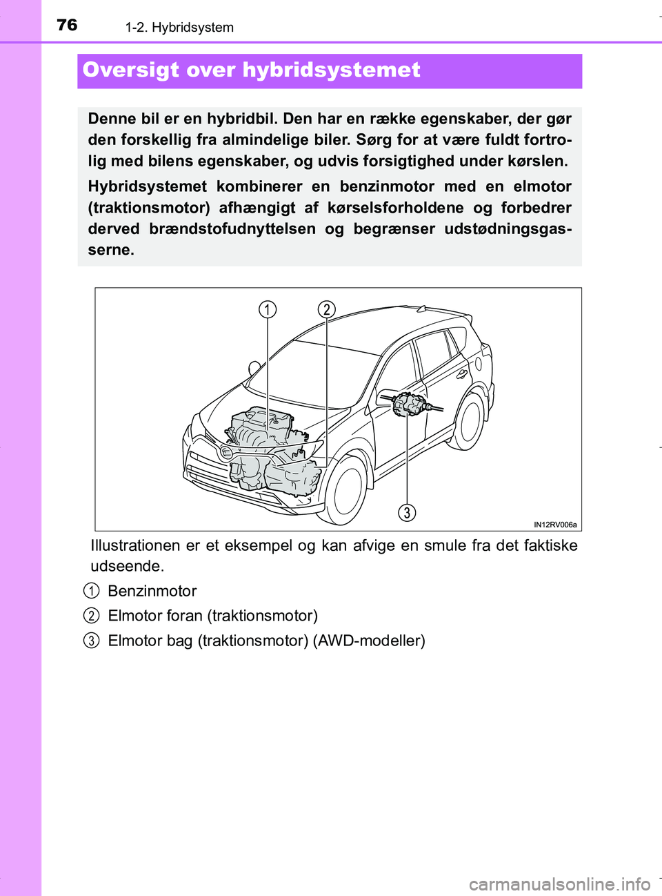 TOYOTA RAV4 HYBRID 2017  Brugsanvisning (in Danish) 761-2. Hybridsystem
OM42B04DK
Oversigt over hybridsystemet
Illustrationen er et eksempel og k an afvige en smule fra det faktiske
udseende.
Benzinmotor
Elmotor foran (traktionsmotor)
Elmotor bag (trak