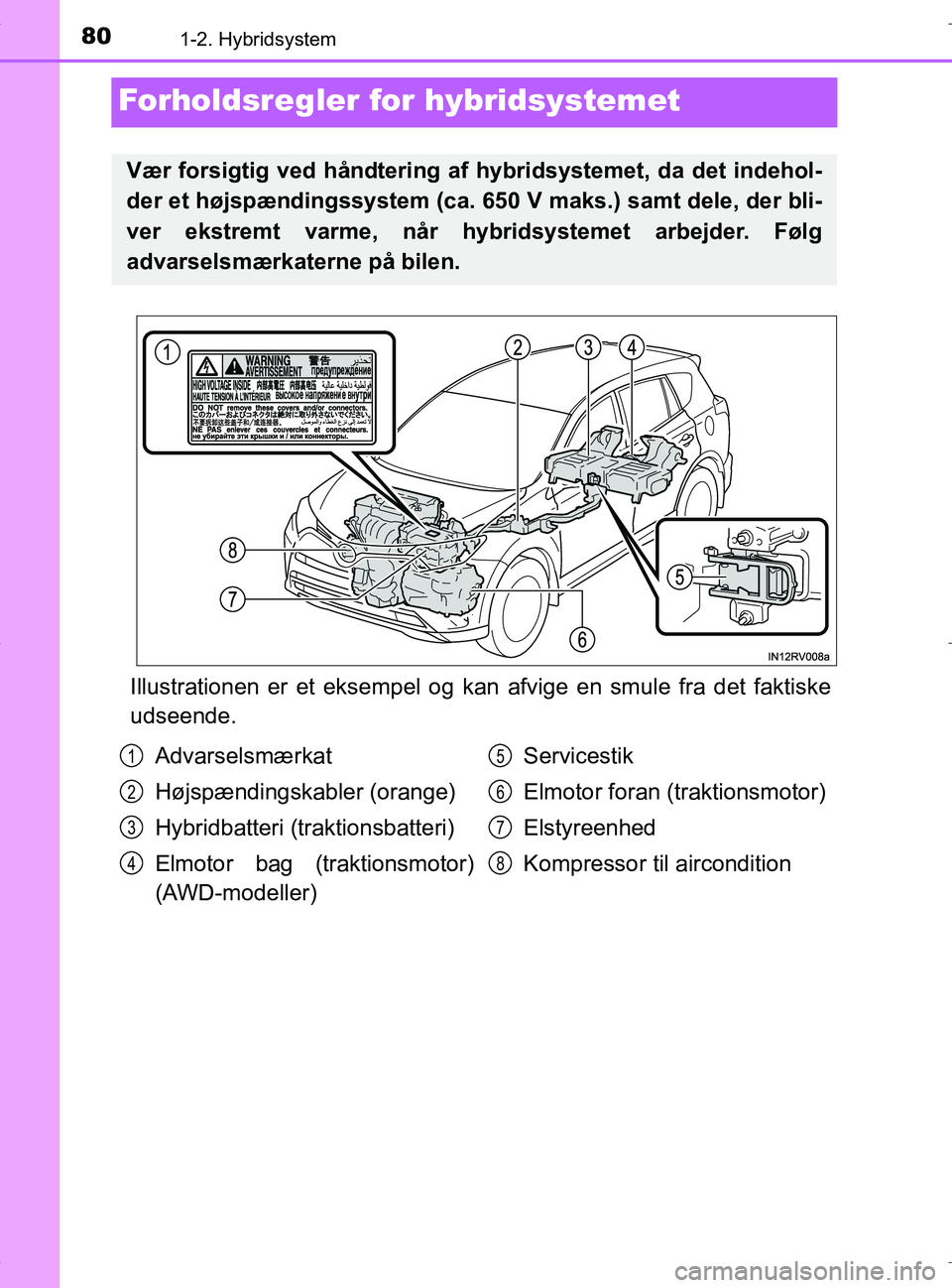 TOYOTA RAV4 HYBRID 2017  Brugsanvisning (in Danish) 801-2. Hybridsystem
OM42B04DK
Forholdsregler for hybridsystemet
Illustrationen er et eksempel og kan afvige en smule fra det faktiske
udseende.
Vær forsigtig ved håndtering af  hybridsystemet, da de