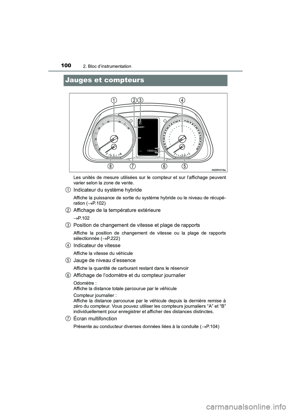TOYOTA RAV4 HYBRID 2017 Manuel du propriétaire (in French) 100
RAV4-HV_OM_OM42B03D_(D)
2. Bloc d’instrumentation
Jauges et compteurs
Les unités de mesure utilisées sur le compteur et sur l’affichage peuvent
varier selon la zone de vente.
Indicateur du s TOYOTA RAV4 HYBRID 2017 Manuel du propriétaire (in French) 100
RAV4-HV_OM_OM42B03D_(D)
2. Bloc d’instrumentation
Jauges et compteurs
Les unités de mesure utilisées sur le compteur et sur l’affichage peuvent
varier selon la zone de vente.
Indicateur du s