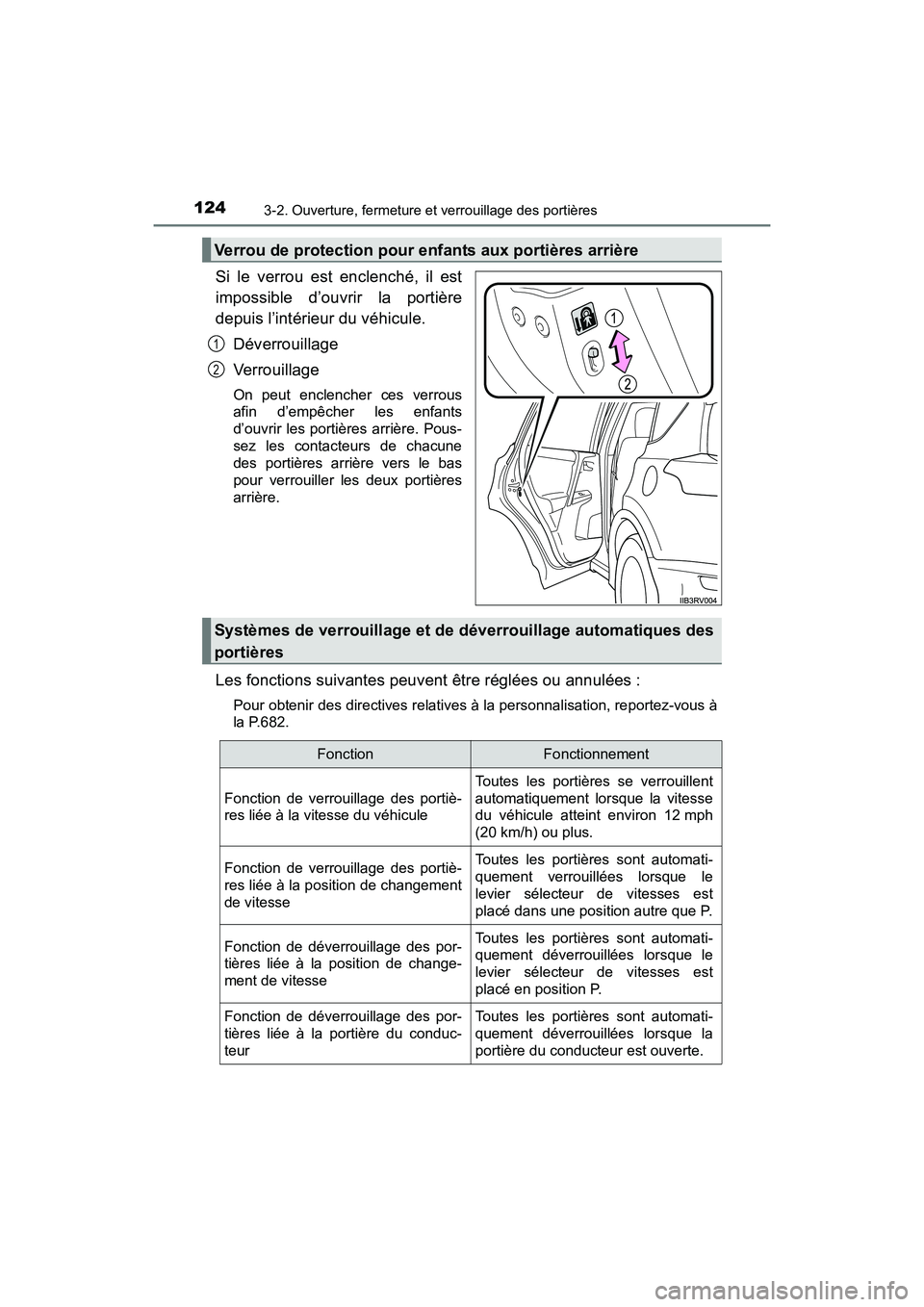 TOYOTA RAV4 HYBRID 2017  Manuel du propriétaire (in French) 124
RAV4-HV_OM_OM42B03D_(D)
3-2. Ouverture, fermeture et verrouillage des portières
Si le verrou est enclenché, il est
impossible d’ouvrir la portière
depuis l’intérieur du véhicule.Déverrou