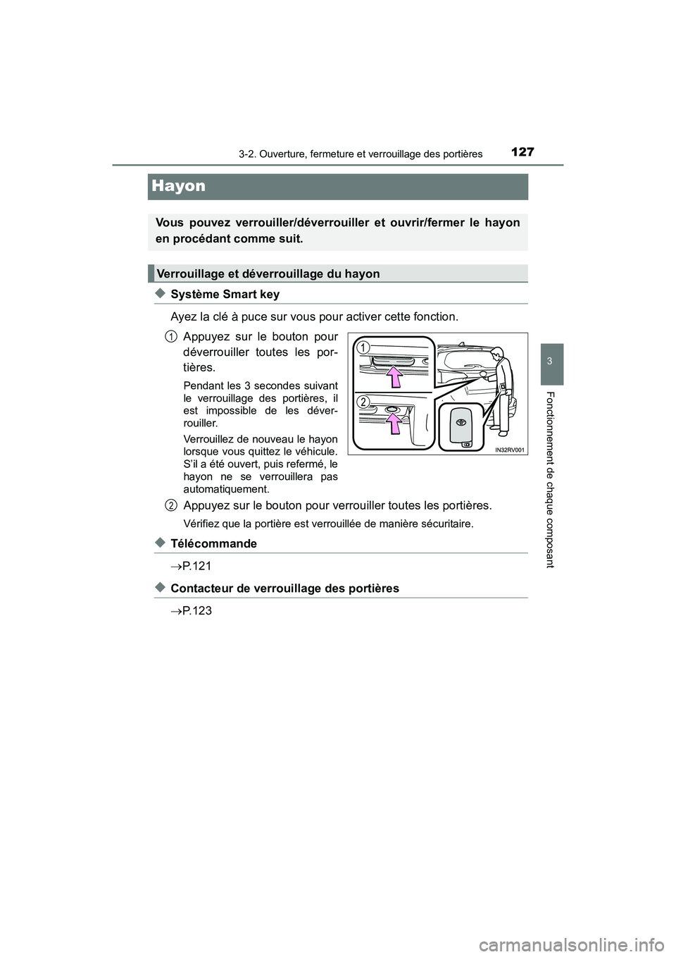 TOYOTA RAV4 HYBRID 2017  Manuel du propriétaire (in French) 127
RAV4-HV_OM_OM42B03D_(D)
3-2. Ouverture, fermeture et verrouillage des portières
3
Fonctionnement de chaque composant
Hayon
◆Système Smart key
Ayez la clé à puce sur vous pour activer cette f