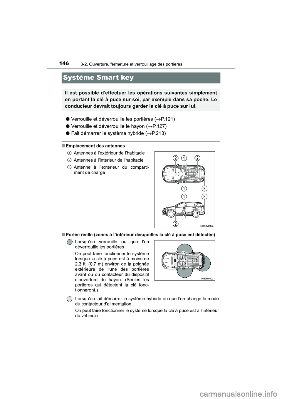 TOYOTA RAV4 HYBRID 2017 Manuel du propriétaire (in French) 146
RAV4-HV_OM_OM42B03D_(D)
3-2. Ouverture, fermeture et verrouillage des portières
Système Smar t key
●Verrouille et déverrouille les portières ( →P.121)
● Verrouille et déverrouille le ha TOYOTA RAV4 HYBRID 2017 Manuel du propriétaire (in French) 146
RAV4-HV_OM_OM42B03D_(D)
3-2. Ouverture, fermeture et verrouillage des portières
Système Smar t key
●Verrouille et déverrouille les portières ( →P.121)
● Verrouille et déverrouille le ha