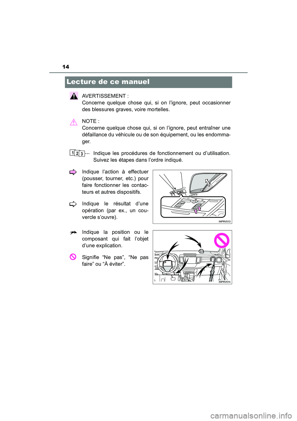 TOYOTA RAV4 HYBRID 2017 Manuel du propriétaire (in French) 14
RAV4-HV_OM_OM42B03D_(D)
Lecture de ce manuel
AVERTISSEMENT :
Concerne quelque chose qui, si on l’ignore, peut occasionner
des blessures graves, voire mortelles.
NOTE :
Concerne quelque chose qui TOYOTA RAV4 HYBRID 2017 Manuel du propriétaire (in French) 14
RAV4-HV_OM_OM42B03D_(D)
Lecture de ce manuel
AVERTISSEMENT :
Concerne quelque chose qui, si on l’ignore, peut occasionner
des blessures graves, voire mortelles.
NOTE :
Concerne quelque chose qui