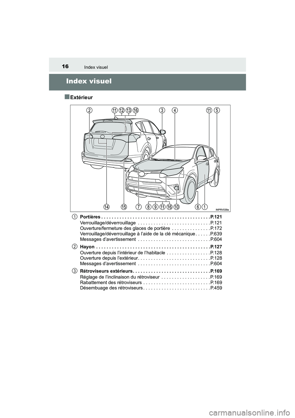 TOYOTA RAV4 HYBRID 2017 Manuel du propriétaire (in French) 16Index visuel
RAV4-HV_OM_OM42B03D_(D)
Index visuel
■
Extérieur
Portières . . . . . . . . . . . . . . . . . . . . . . . . . . . . . . . . . . . . . . . . . . P.121
Verrouillage/déverrouillage . TOYOTA RAV4 HYBRID 2017 Manuel du propriétaire (in French) 16Index visuel
RAV4-HV_OM_OM42B03D_(D)
Index visuel
■
Extérieur
Portières . . . . . . . . . . . . . . . . . . . . . . . . . . . . . . . . . . . . . . . . . . P.121
Verrouillage/déverrouillage .