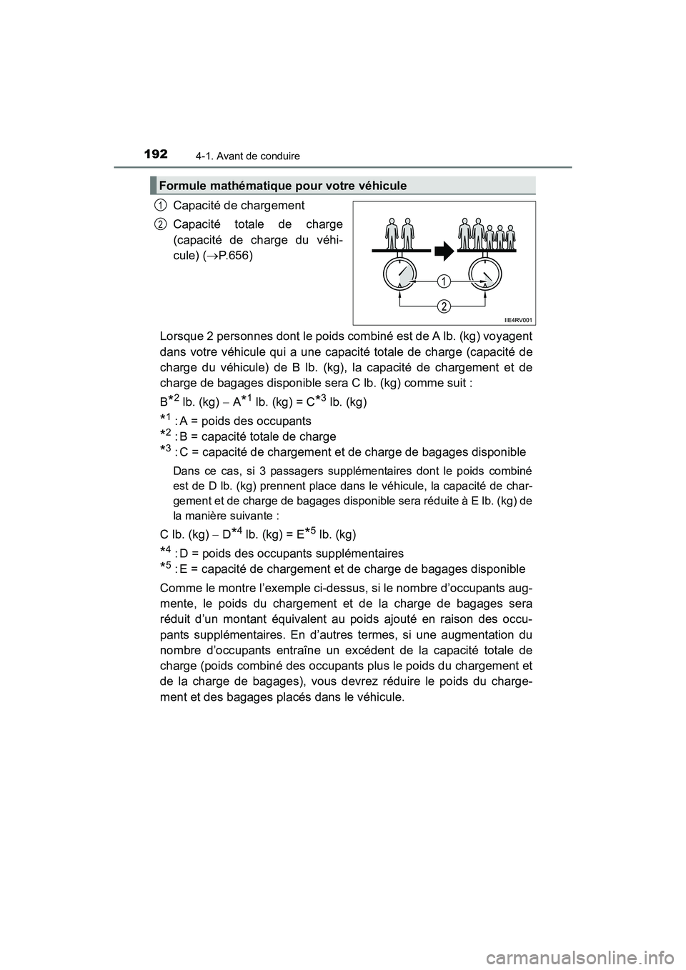 TOYOTA RAV4 HYBRID 2017 Manuel du propriétaire (in French) 192
RAV4-HV_OM_OM42B03D_(D)
4-1. Avant de conduire
Capacité de chargement
Capacité totale de charge
(capacité de charge du véhi-
cule) (→P.656)
Lorsque 2 personnes dont le poids combiné est de TOYOTA RAV4 HYBRID 2017 Manuel du propriétaire (in French) 192
RAV4-HV_OM_OM42B03D_(D)
4-1. Avant de conduire
Capacité de chargement
Capacité totale de charge
(capacité de charge du véhi-
cule) (→P.656)
Lorsque 2 personnes dont le poids combiné est de