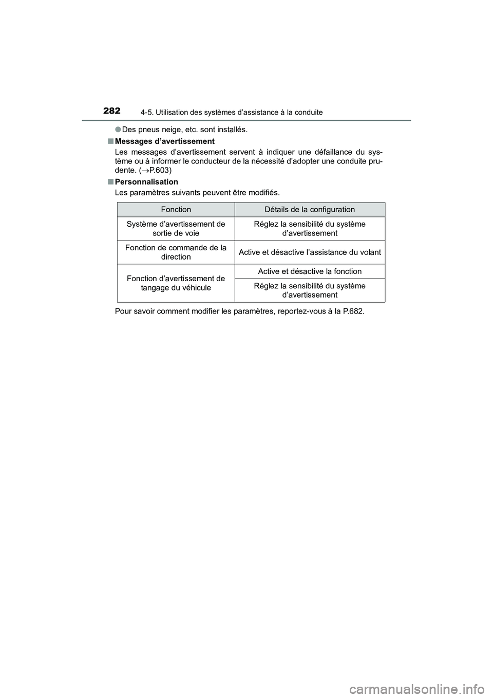 TOYOTA RAV4 HYBRID 2017  Manuel du propriétaire (in French) 282
RAV4-HV_OM_OM42B03D_(D)
4-5. Utilisation des systèmes d’assistance à la conduite
●Des pneus neige, etc. sont installés.
■ Messages d’avertissement
Les messages d’avertissement servent