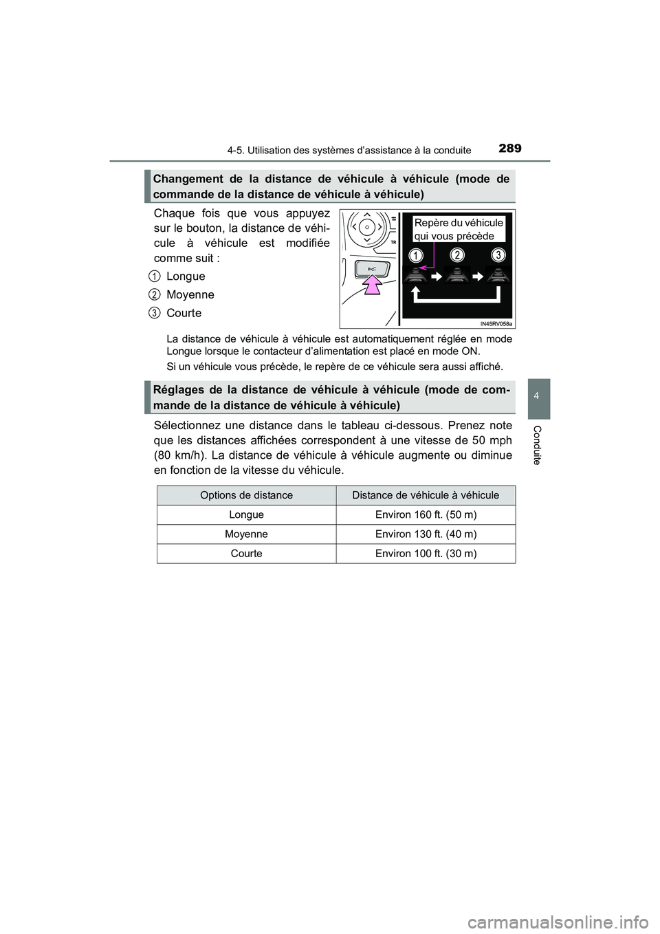 TOYOTA RAV4 HYBRID 2017 Manuel du propriétaire (in French) RAV4-HV_OM_OM42B03D_(D)
2894-5. Utilisation des systèmes d’assistance à la conduite
4
Conduite
Chaque fois que vous appuyez
sur le bouton, la distance de véhi-
cule à véhicule est modifiée
com TOYOTA RAV4 HYBRID 2017 Manuel du propriétaire (in French) RAV4-HV_OM_OM42B03D_(D)
2894-5. Utilisation des systèmes d’assistance à la conduite
4
Conduite
Chaque fois que vous appuyez
sur le bouton, la distance de véhi-
cule à véhicule est modifiée
com