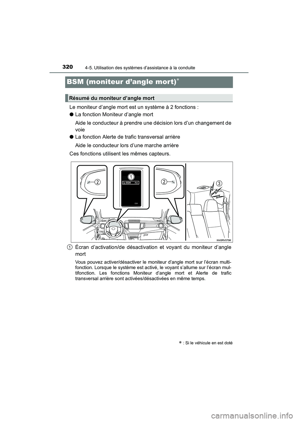 TOYOTA RAV4 HYBRID 2017 Manuel du propriétaire (in French) 320
RAV4-HV_OM_OM42B03D_(D)
4-5. Utilisation des systèmes d’assistance à la conduite
BSM (moniteur d’angle mort)∗
Le moniteur d’angle mort est un système à 2 fonctions :
●La fonction Mon TOYOTA RAV4 HYBRID 2017 Manuel du propriétaire (in French) 320
RAV4-HV_OM_OM42B03D_(D)
4-5. Utilisation des systèmes d’assistance à la conduite
BSM (moniteur d’angle mort)∗
Le moniteur d’angle mort est un système à 2 fonctions :
●La fonction Mon