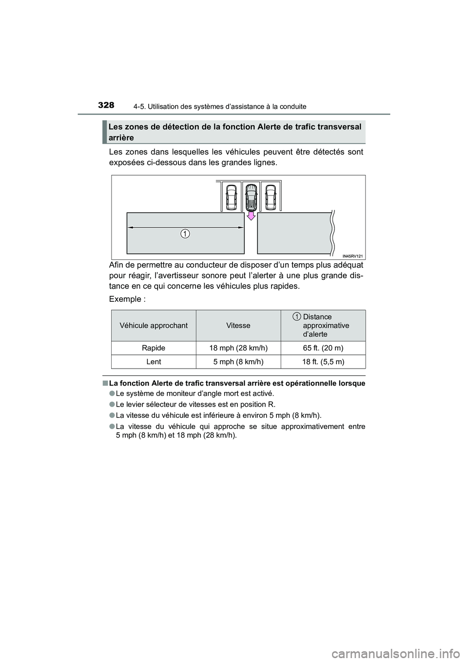 TOYOTA RAV4 HYBRID 2017  Manuel du propriétaire (in French) 328
RAV4-HV_OM_OM42B03D_(D)
4-5. Utilisation des systèmes d’assistance à la conduite
Les zones dans lesquelles les véhicules peuvent être détectés sont
exposées ci-dessous dans les grandes li