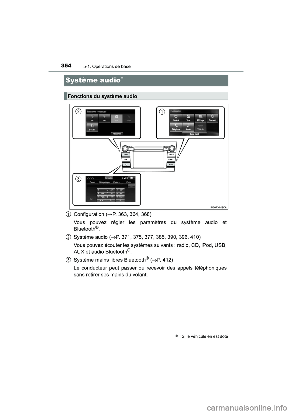 TOYOTA RAV4 HYBRID 2017  Manuel du propriétaire (in French) 354
RAV4-HV_OM_OM42B03D_(D)
5-1. Opérations de base
Système audio∗
Configuration (→P. 363, 364, 368)
Vous pouvez régler les paramètres du système audio et
Bluetooth
®.
Système audio ( →P.