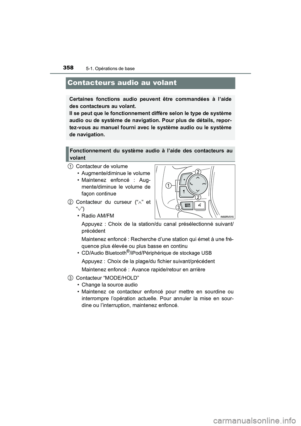 TOYOTA RAV4 HYBRID 2017  Manuel du propriétaire (in French) 358
RAV4-HV_OM_OM42B03D_(D)
5-1. Opérations de base
Contacteurs audio au volant
Contacteur de volume• Augmente/diminue le volume
• Maintenez enfoncé : Aug- mente/diminue le volume de
façon cont