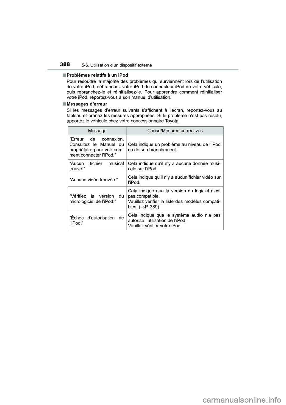TOYOTA RAV4 HYBRID 2017  Manuel du propriétaire (in French) 388
RAV4-HV_OM_OM42B03D_(D)
5-6. Utilisation d’un dispositif externe
■Problèmes relatifs à un iPod
Pour résoudre la majorité des problèmes qui surviennent lors de l’utilisation
de votre iPo