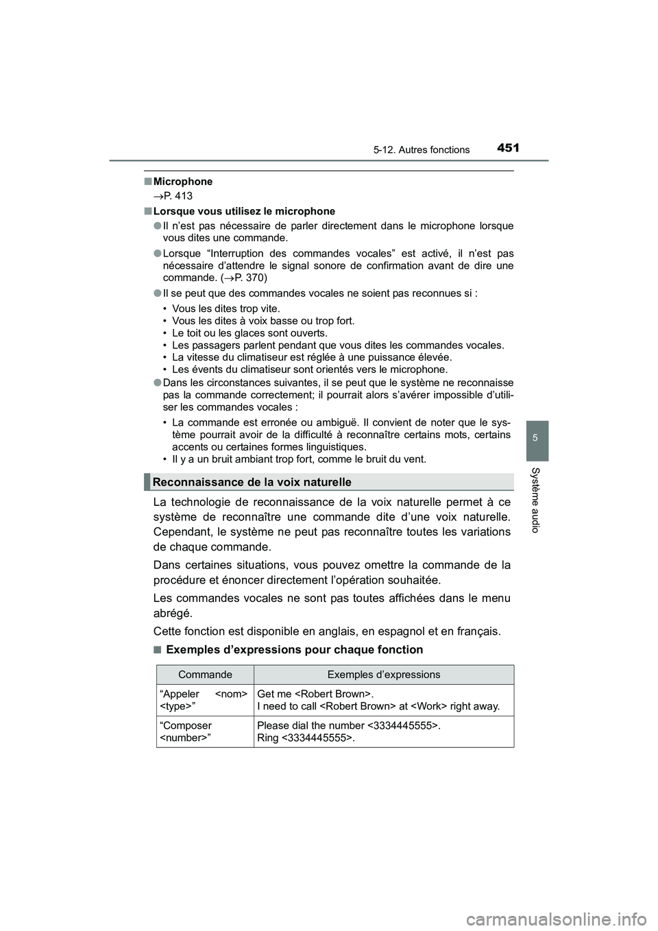 TOYOTA RAV4 HYBRID 2017  Manuel du propriétaire (in French) RAV4-HV_OM_OM42B03D_(D)
4515-12. Autres fonctions
5
Système audio
■Microphone
→ P. 413
■ Lorsque vous utilisez le microphone
●Il n’est pas nécessaire de parler  directement dans le microph