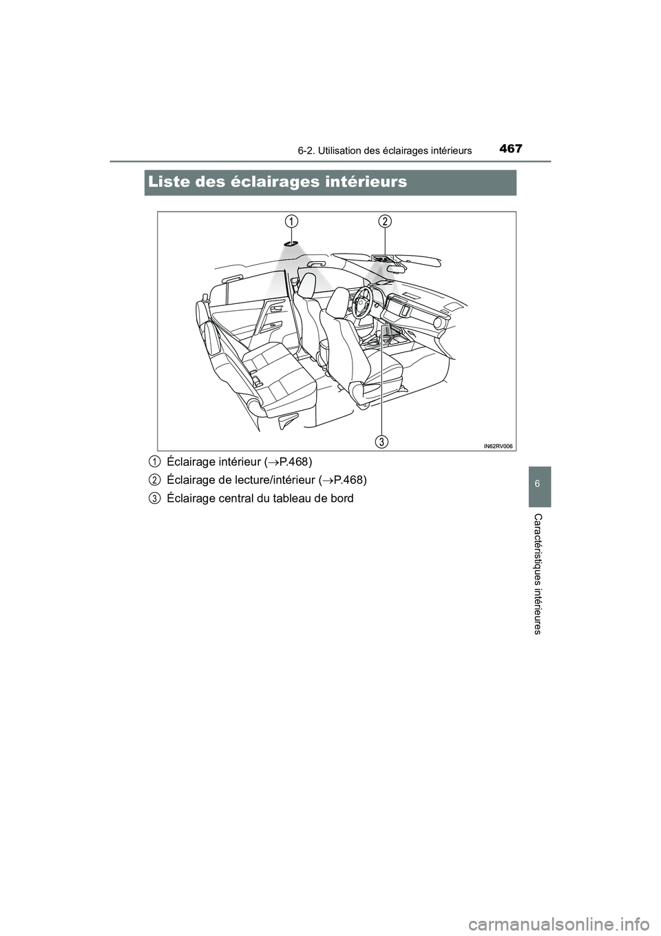 TOYOTA RAV4 HYBRID 2017  Manuel du propriétaire (in French) 467
RAV4-HV_OM_OM42B03D_(D)
6-2. Utilisation des éclairages intérieurs
6
Caractéristiques intérieures
Liste des éclairages intérieurs
Éclairage intérieur (→P.468)
Éclairage de lecture/inté