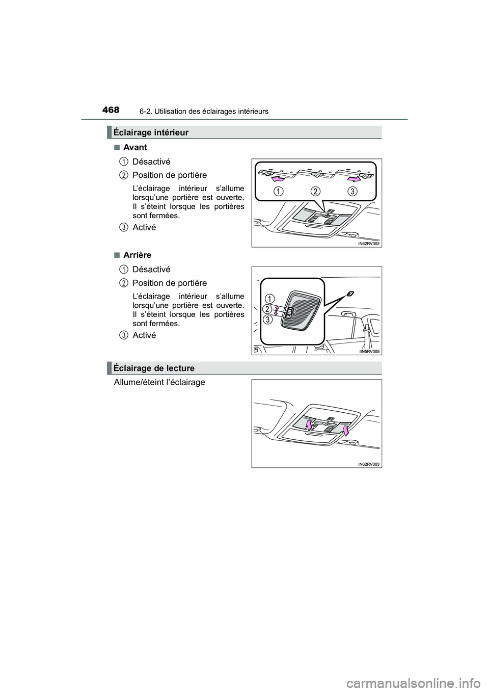 TOYOTA RAV4 HYBRID 2017  Manuel du propriétaire (in French) 468
RAV4-HV_OM_OM42B03D_(D)
6-2. Utilisation des éclairages intérieurs
■AvantDésactivé
Position de portière
L’éclairage intérieur s’allume
lorsqu’une portière est ouverte.
Il s’étei