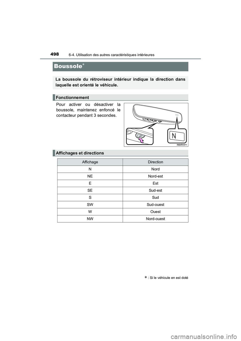 TOYOTA RAV4 HYBRID 2017  Manuel du propriétaire (in French) 498
RAV4-HV_OM_OM42B03D_(D)
6-4. Utilisation des autres caractéristiques intérieures
Boussole∗
Pour activer ou désactiver la
boussole, maintenez enfoncé le
contacteur pendant 3 secondes.
∗ : S