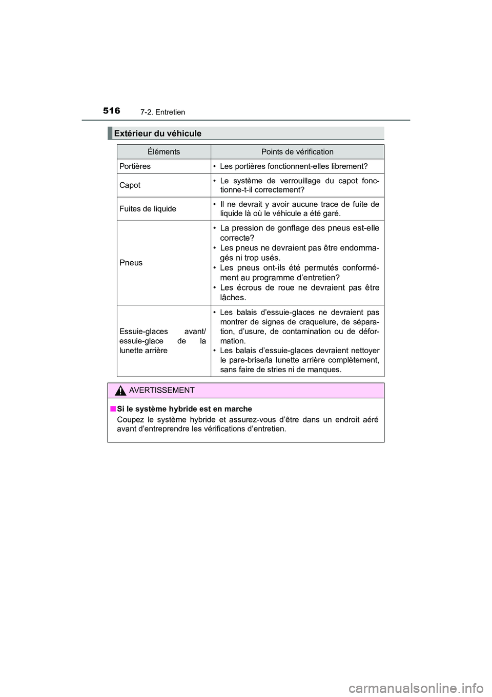TOYOTA RAV4 HYBRID 2017 Manuel du propriétaire (in French) 516
RAV4-HV_OM_OM42B03D_(D)
7-2. Entretien
Extérieur du véhicule
ÉlémentsPoints de vérification
Portières• Les portières fonctionnent-elles librement?
Capot• Le système de verrouillage du TOYOTA RAV4 HYBRID 2017 Manuel du propriétaire (in French) 516
RAV4-HV_OM_OM42B03D_(D)
7-2. Entretien
Extérieur du véhicule
ÉlémentsPoints de vérification
Portières• Les portières fonctionnent-elles librement?
Capot• Le système de verrouillage du