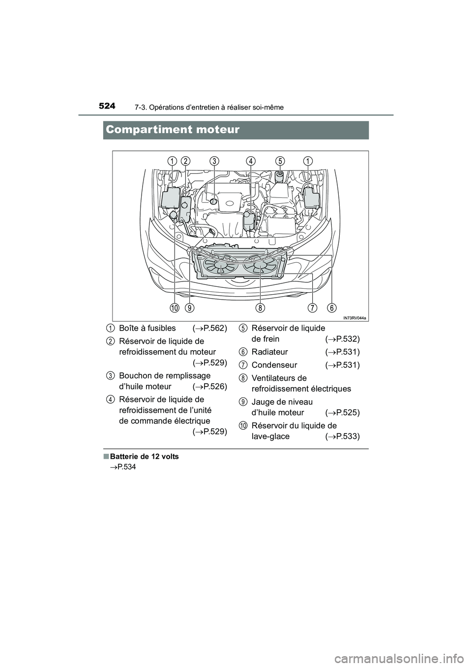 TOYOTA RAV4 HYBRID 2017 Manuel du propriétaire (in French) 524
RAV4-HV_OM_OM42B03D_(D)
7-3. Opérations d’entretien à réaliser soi-même
Compartiment moteur
■Batterie de 12 volts
→ P.534
Boîte à fusibles ( →P.562)
Réservoir de liquide de
refroi TOYOTA RAV4 HYBRID 2017 Manuel du propriétaire (in French) 524
RAV4-HV_OM_OM42B03D_(D)
7-3. Opérations d’entretien à réaliser soi-même
Compartiment moteur
■Batterie de 12 volts
→ P.534
Boîte à fusibles ( →P.562)
Réservoir de liquide de
refroi