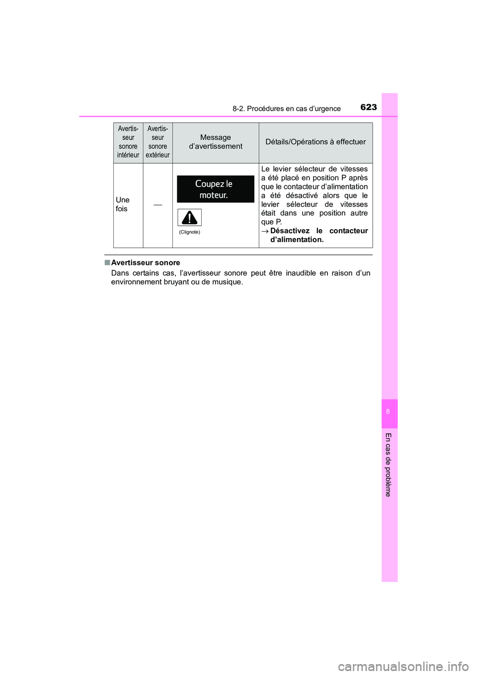 TOYOTA RAV4 HYBRID 2017  Manuel du propriétaire (in French) 6238-2. Procédures en cas d’urgence
RAV4-HV_OM_OM42B03D_(D)
8
En cas de problème
■Avertisseur sonore
Dans certains cas, l’avertisseur sonore peut être inaudible en raison d’un
environnement