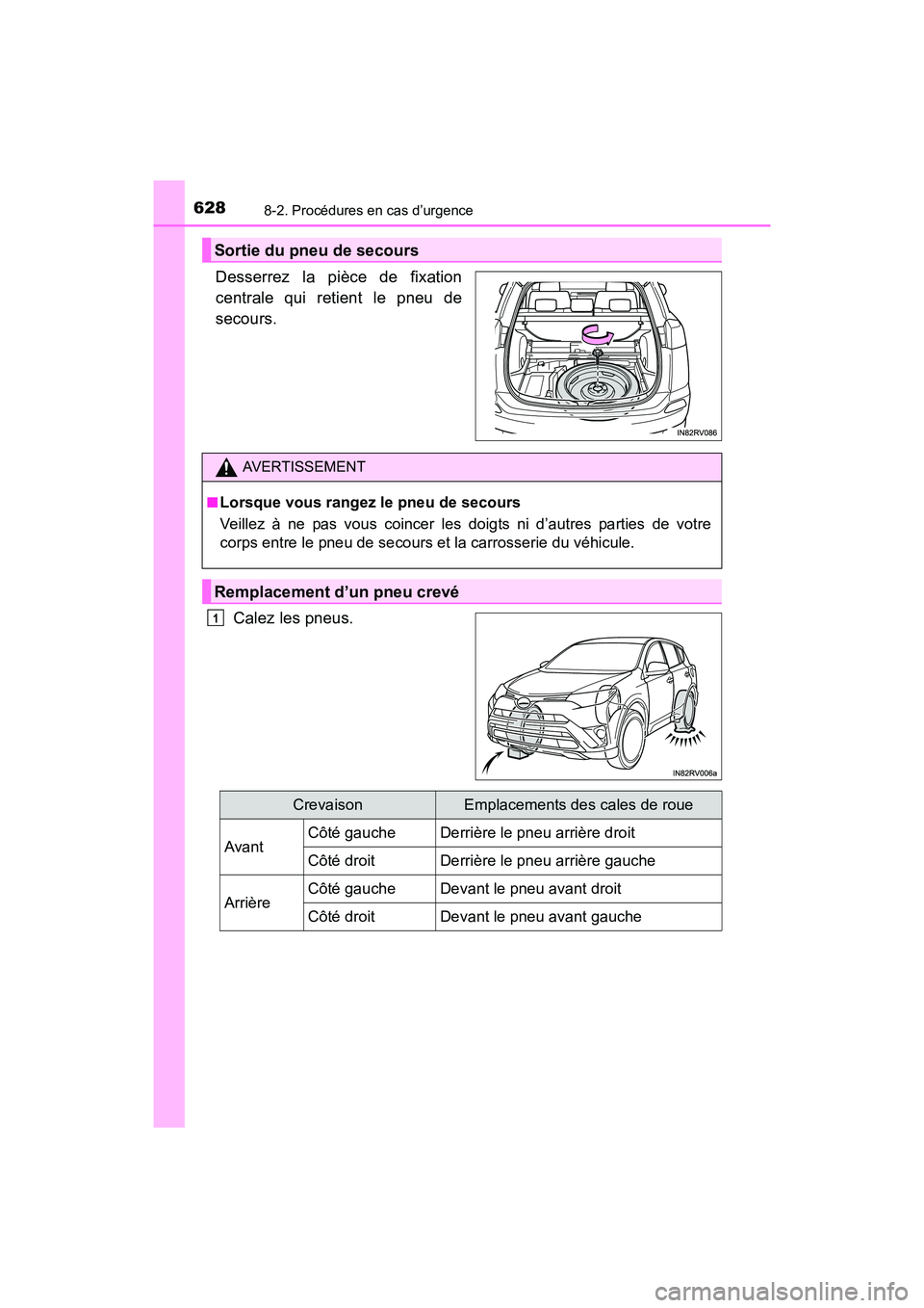 TOYOTA RAV4 HYBRID 2017  Manuel du propriétaire (in French) 6288-2. Procédures en cas d’urgence
RAV4-HV_OM_OM42B03D_(D)
Desserrez la pièce de fixation
centrale qui retient le pneu de
secours.Calez les pneus.
Sortie du pneu de secours
AVERTISSEMENT
■
Lors