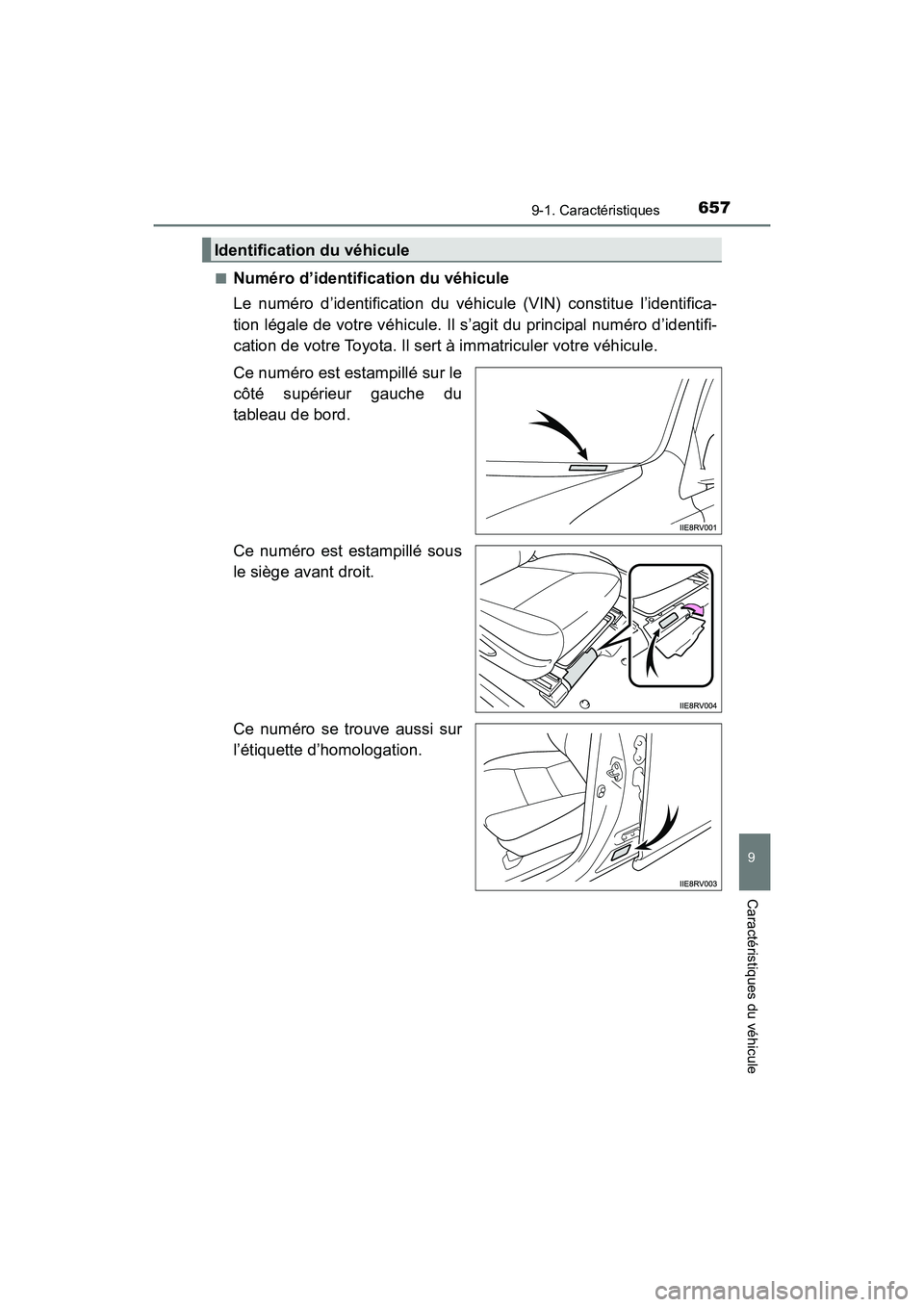 TOYOTA RAV4 HYBRID 2017 Manuel du propriétaire (in French) RAV4-HV_OM_OM42B03D_(D)
6579-1. Caractéristiques
9
Caractéristiques du véhicule
■Numéro d’identification du véhicule
Le numéro d’identification du véhicule (VIN) constitue l’identifica- TOYOTA RAV4 HYBRID 2017 Manuel du propriétaire (in French) RAV4-HV_OM_OM42B03D_(D)
6579-1. Caractéristiques
9
Caractéristiques du véhicule
■Numéro d’identification du véhicule
Le numéro d’identification du véhicule (VIN) constitue l’identifica-