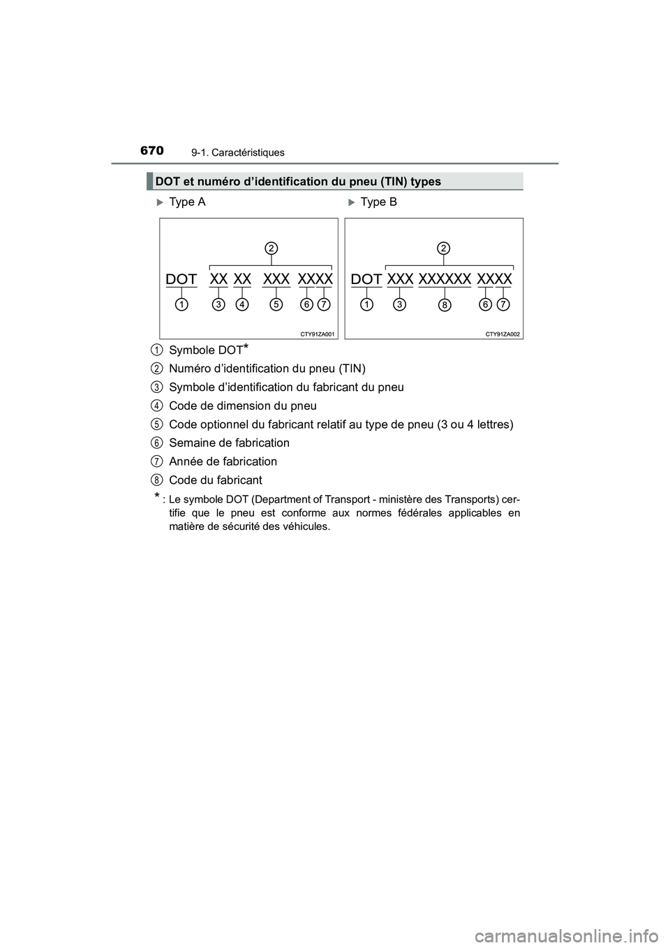 TOYOTA RAV4 HYBRID 2017 Manuel du propriétaire (in French) 670
RAV4-HV_OM_OM42B03D_(D)
9-1. Caractéristiques
Symbole DOT*
Numéro d’identification du pneu (TIN)
Symbole d’identification du fabricant du pneu
Code de dimension du pneu
Code optionnel du fab TOYOTA RAV4 HYBRID 2017 Manuel du propriétaire (in French) 670
RAV4-HV_OM_OM42B03D_(D)
9-1. Caractéristiques
Symbole DOT*
Numéro d’identification du pneu (TIN)
Symbole d’identification du fabricant du pneu
Code de dimension du pneu
Code optionnel du fab