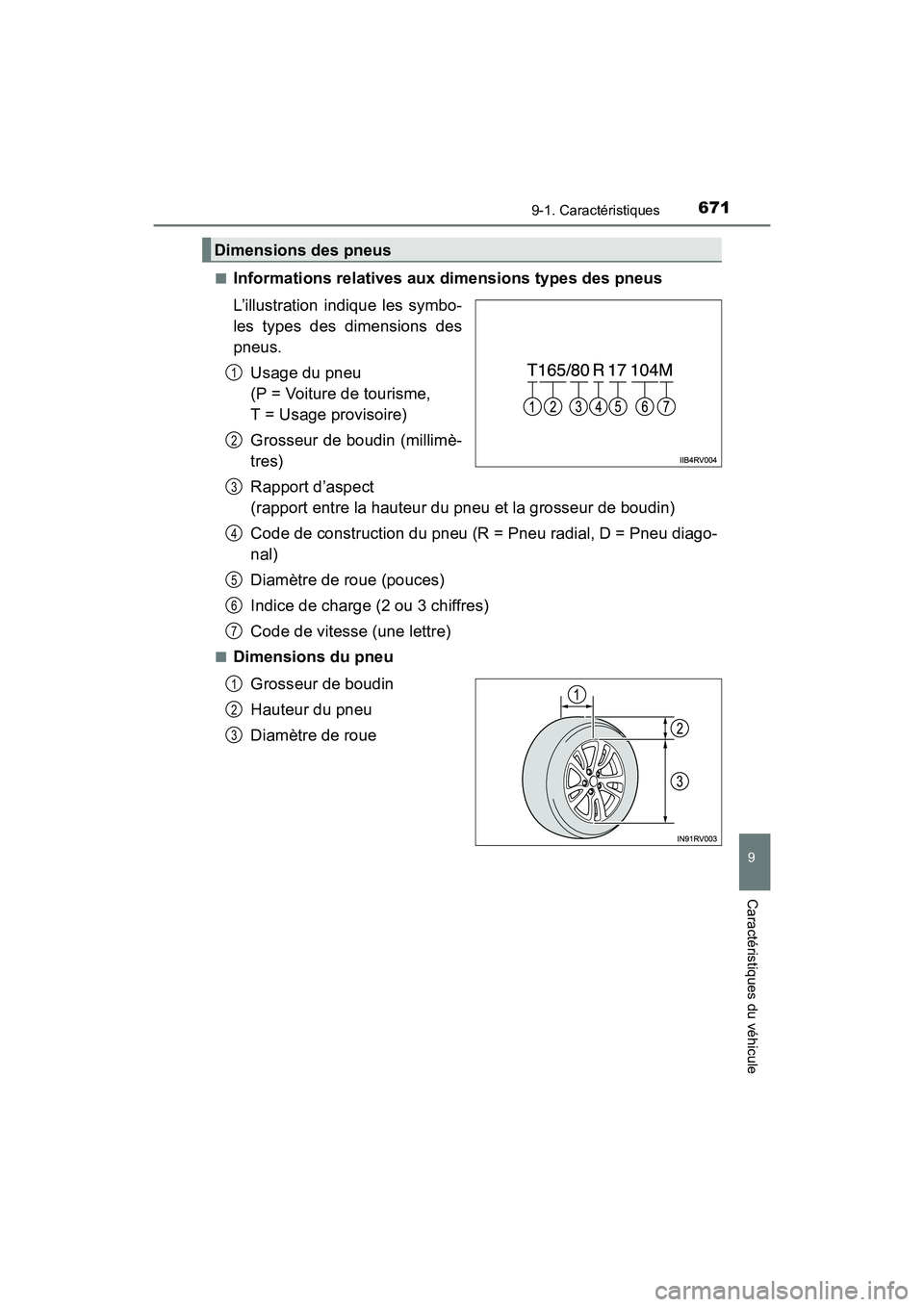 TOYOTA RAV4 HYBRID 2017 Manuel du propriétaire (in French) RAV4-HV_OM_OM42B03D_(D)
6719-1. Caractéristiques
9
Caractéristiques du véhicule
■Informations relatives aux dimensions types des pneus
L’illustration indique les symbo-
les types des dimensions TOYOTA RAV4 HYBRID 2017 Manuel du propriétaire (in French) RAV4-HV_OM_OM42B03D_(D)
6719-1. Caractéristiques
9
Caractéristiques du véhicule
■Informations relatives aux dimensions types des pneus
L’illustration indique les symbo-
les types des dimensions