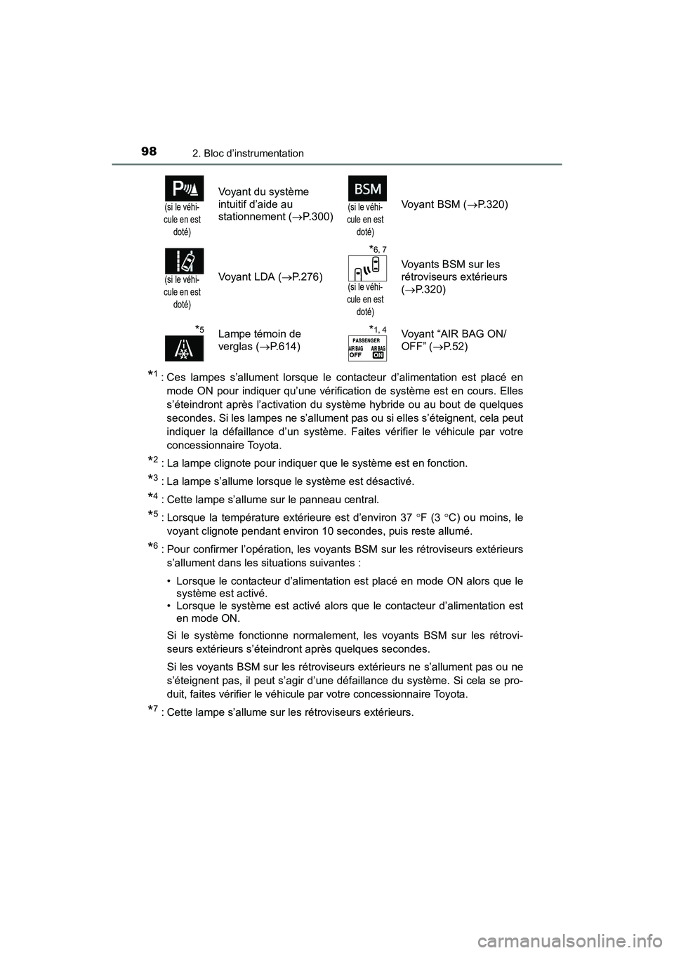 TOYOTA RAV4 HYBRID 2017  Manuel du propriétaire (in French) 98
RAV4-HV_OM_OM42B03D_(D)
2. Bloc d’instrumentation
*1 : Ces lampes s’allument lorsque le contacteur d’alimentation est placé enmode ON pour indiquer qu’une vérification de système est en 