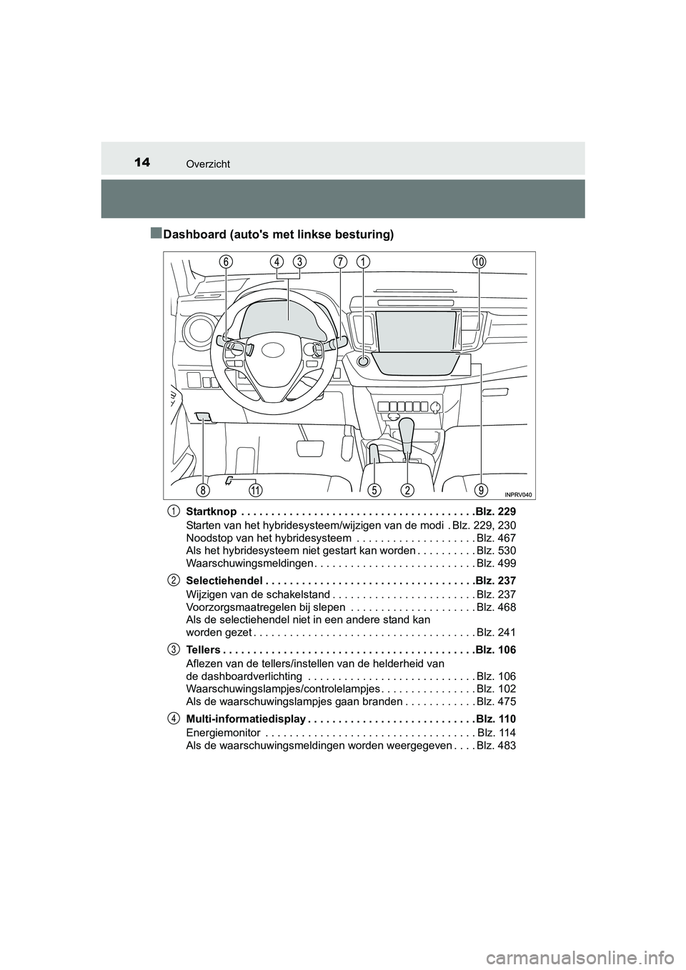 TOYOTA RAV4 HYBRID 2017 Instructieboekje (in Dutch) 14Overzicht
RAV4-HV_OM_OM42B04E_(EE)
■Dashboard (auto's met linkse besturing)
Startknop . . . . . . . . . . . . . . . . . . . . . . . . . . . . . . . . . . . . . . .Blz. 229
Starten van het hyb TOYOTA RAV4 HYBRID 2017 Instructieboekje (in Dutch) 14Overzicht
RAV4-HV_OM_OM42B04E_(EE)
■Dashboard (auto's met linkse besturing)
Startknop . . . . . . . . . . . . . . . . . . . . . . . . . . . . . . . . . . . . . . .Blz. 229
Starten van het hyb