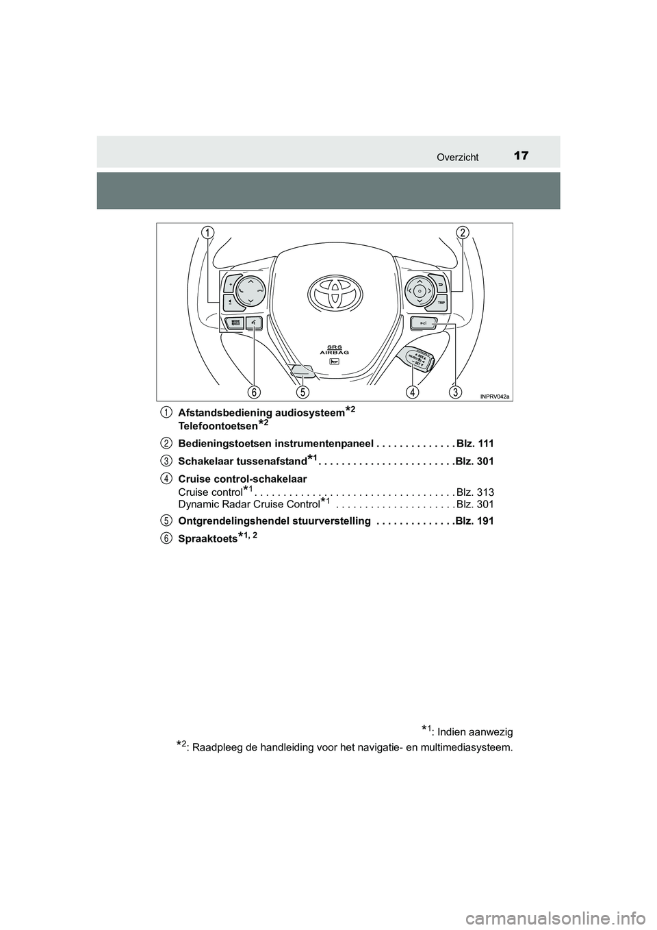 TOYOTA RAV4 HYBRID 2017 Instructieboekje (in Dutch) 17Overzicht
RAV4-HV_OM_OM42B04E_(EE)Afstandsbediening audiosysteem
*2
Telefoontoetsen*2
Bedieningstoetsen instrumentenpaneel . . . . . . . . . . . . . .
Blz. 111
Schakelaar tussenafstand
*1. . . . . . TOYOTA RAV4 HYBRID 2017 Instructieboekje (in Dutch) 17Overzicht
RAV4-HV_OM_OM42B04E_(EE)Afstandsbediening audiosysteem
*2
Telefoontoetsen*2
Bedieningstoetsen instrumentenpaneel . . . . . . . . . . . . . .
Blz. 111
Schakelaar tussenafstand
*1. . . . . .