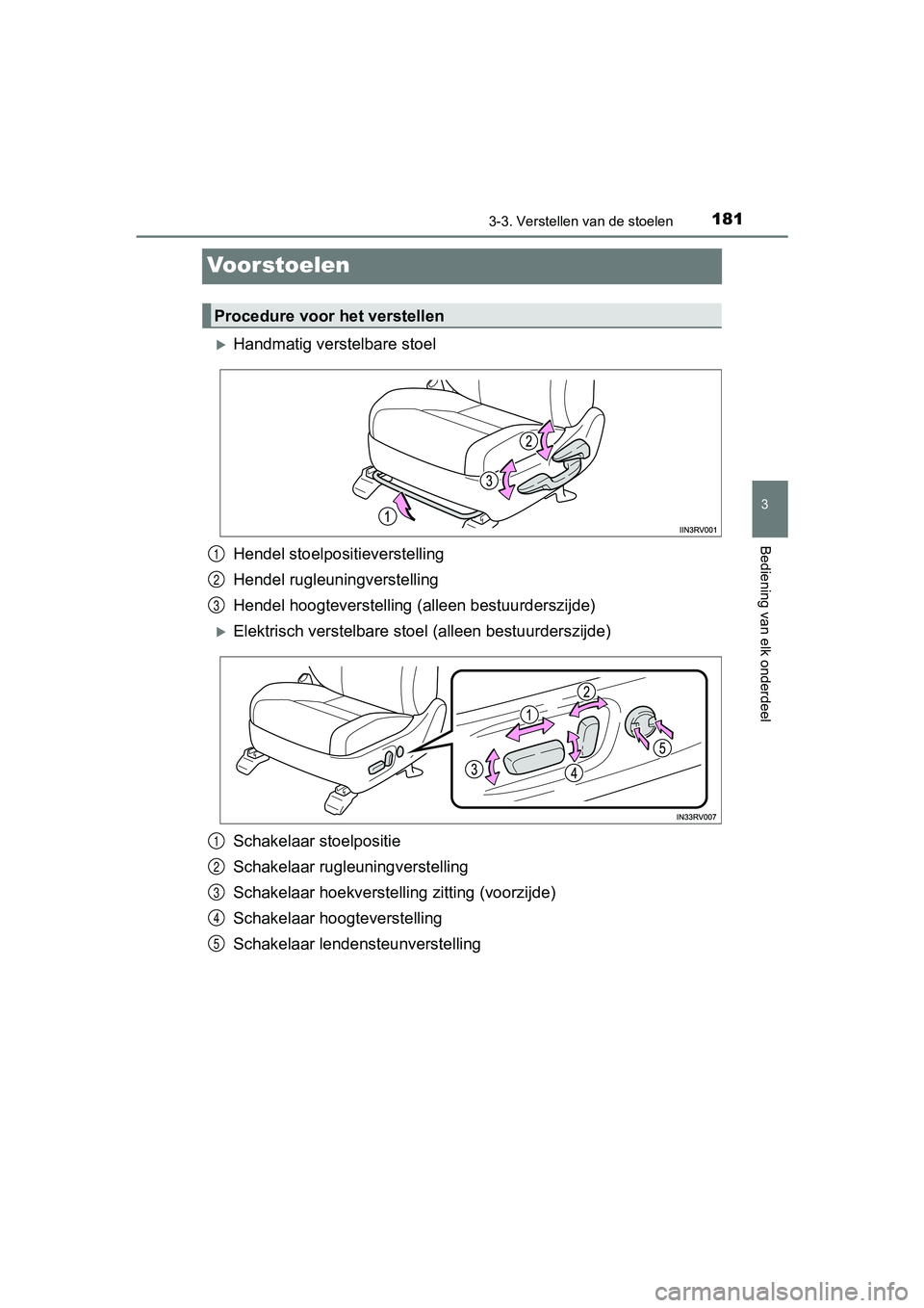 TOYOTA RAV4 HYBRID 2017  Instructieboekje (in Dutch) 181
3
3-3. Verstellen van de stoelen
Bediening van elk onderdeel
RAV4-HV_OM_OM42B04E_(EE)
Voorstoelen
Handmatig verstelbare stoel
Hendel stoelpositieverstelling
Hendel rugleuningverstelling
Hendel 
