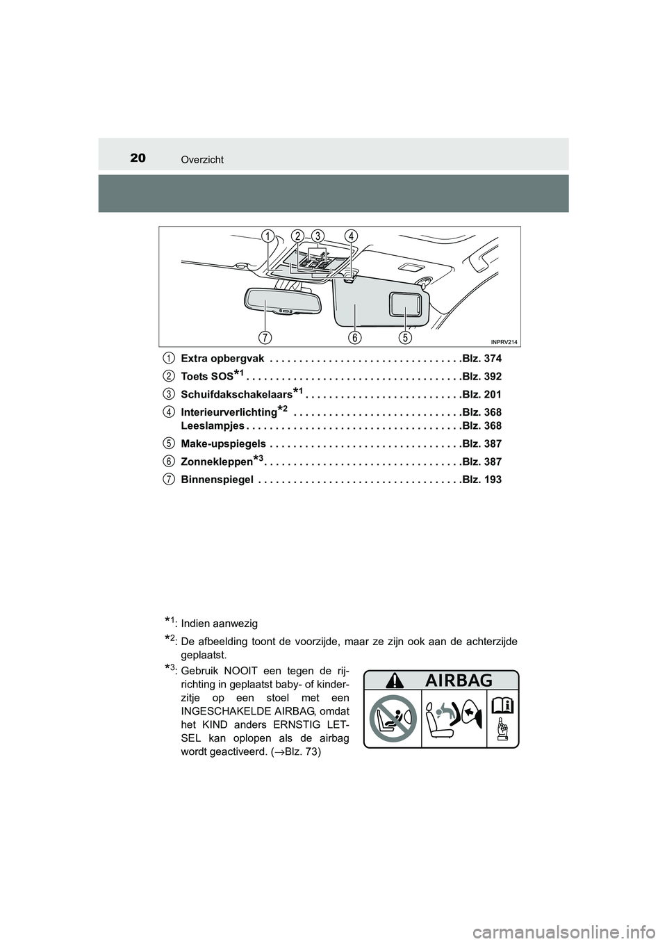 TOYOTA RAV4 HYBRID 2017 Instructieboekje (in Dutch) 20Overzicht
RAV4-HV_OM_OM42B04E_(EE)Extra opbergvak . . . . . . . . . . . . . . . . . . . . . . . . . . . . . . . . .Blz. 374
Toets SOS
*1. . . . . . . . . . . . . . . . . . . . . . . . . . . . . . . TOYOTA RAV4 HYBRID 2017 Instructieboekje (in Dutch) 20Overzicht
RAV4-HV_OM_OM42B04E_(EE)Extra opbergvak . . . . . . . . . . . . . . . . . . . . . . . . . . . . . . . . .Blz. 374
Toets SOS
*1. . . . . . . . . . . . . . . . . . . . . . . . . . . . . . .