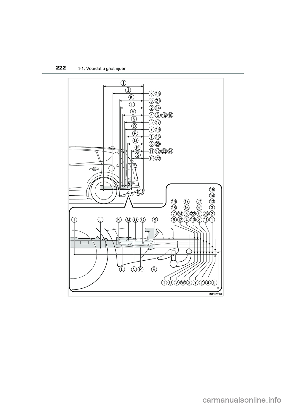 TOYOTA RAV4 HYBRID 2017 Instructieboekje (in Dutch) 2224-1. Voordat u gaat rijden
RAV4-HV_OM_OM42B04E_(EE)
RAV4-HV_OM_OM42B04E_(EE).book Page 222 Friday, August 5, 2016 4:24 PM TOYOTA RAV4 HYBRID 2017 Instructieboekje (in Dutch) 2224-1. Voordat u gaat rijden
RAV4-HV_OM_OM42B04E_(EE)
RAV4-HV_OM_OM42B04E_(EE).book Page 222 Friday, August 5, 2016 4:24 PM