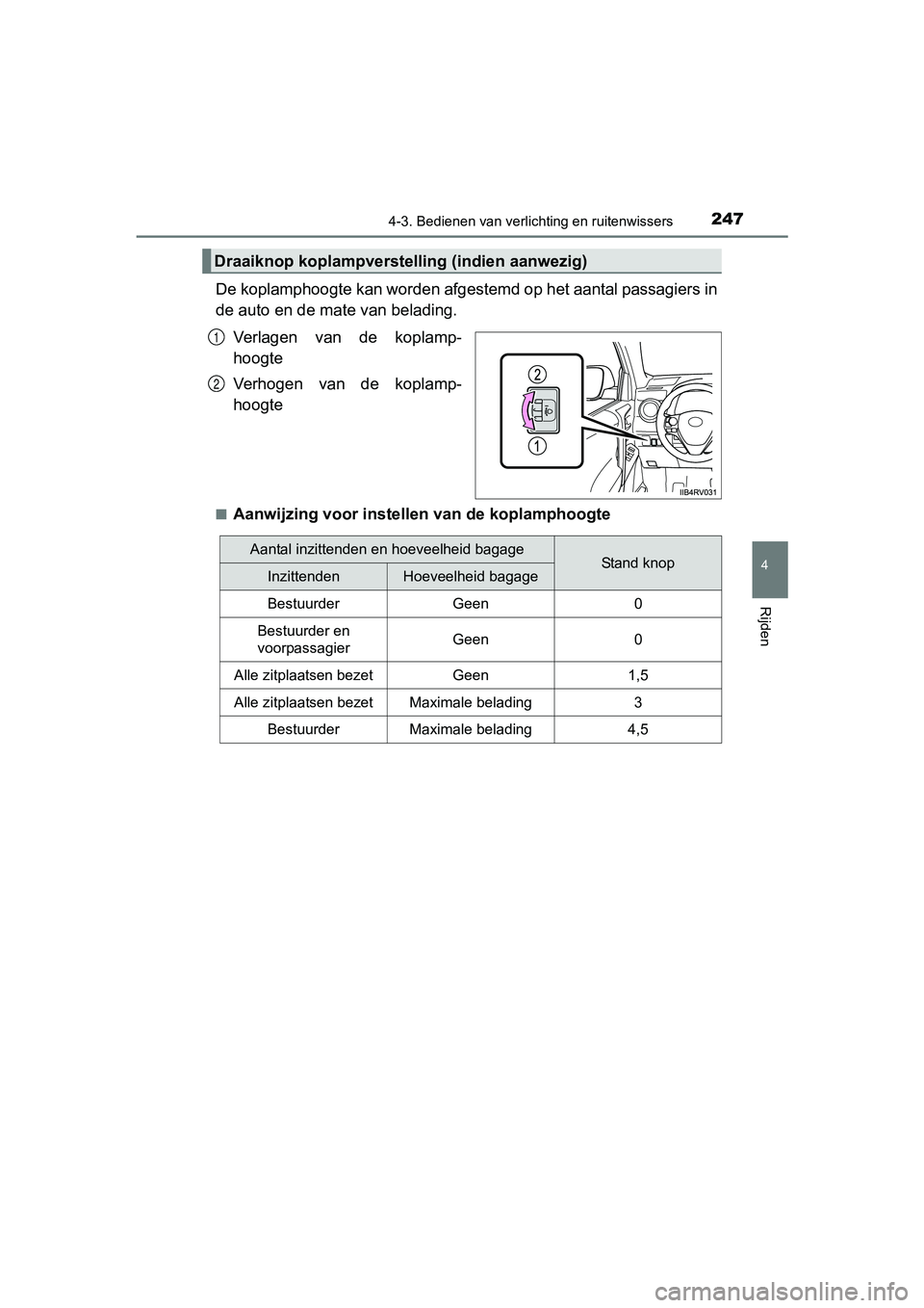 TOYOTA RAV4 HYBRID 2017 Instructieboekje (in Dutch) 2474-3. Bedienen van verlichting en ruitenwissers
4
Rijden
RAV4-HV_OM_OM42B04E_(EE)
De koplamphoogte kan worden afgestemd op het aantal passagiers in
de auto en de mate van belading.
Verlagen van d TOYOTA RAV4 HYBRID 2017 Instructieboekje (in Dutch) 2474-3. Bedienen van verlichting en ruitenwissers
4
Rijden
RAV4-HV_OM_OM42B04E_(EE)
De koplamphoogte kan worden afgestemd op het aantal passagiers in
de auto en de mate van belading.
Verlagen van d