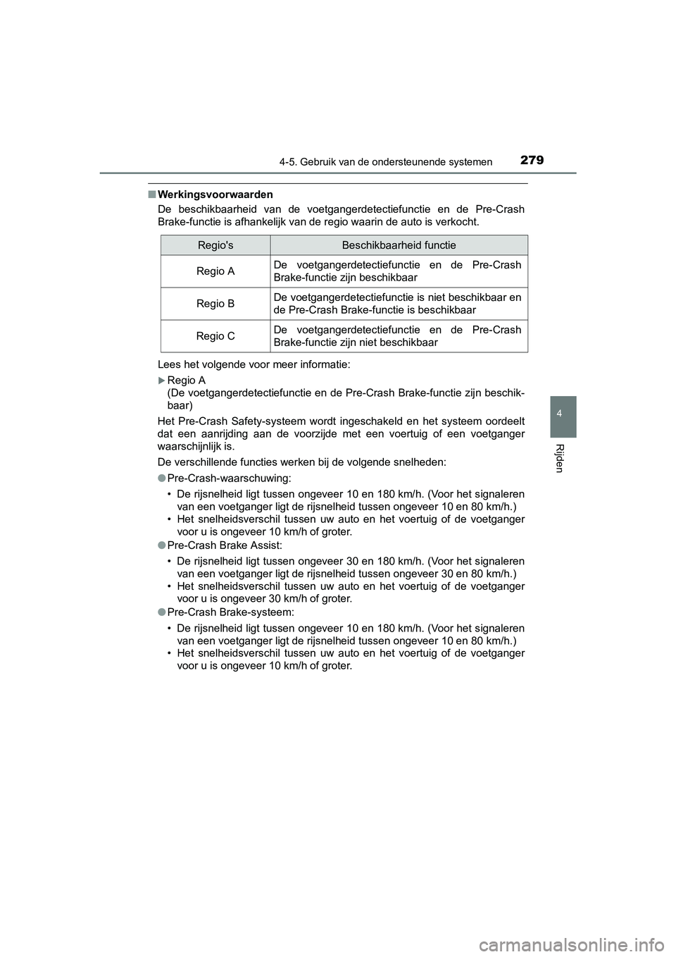 TOYOTA RAV4 HYBRID 2017 Instructieboekje (in Dutch) 2794-5. Gebruik van de ondersteunende systemen
4
Rijden
RAV4-HV_OM_OM42B04E_(EE)
■Werkingsvoorwaarden
De beschikbaarheid van de voetgangerdetectiefunctie en de Pre-C rash
Brake-functie is afh TOYOTA RAV4 HYBRID 2017 Instructieboekje (in Dutch) 2794-5. Gebruik van de ondersteunende systemen
4
Rijden
RAV4-HV_OM_OM42B04E_(EE)
■Werkingsvoorwaarden
De beschikbaarheid van de voetgangerdetectiefunctie en de Pre-C rash
Brake-functie is afh