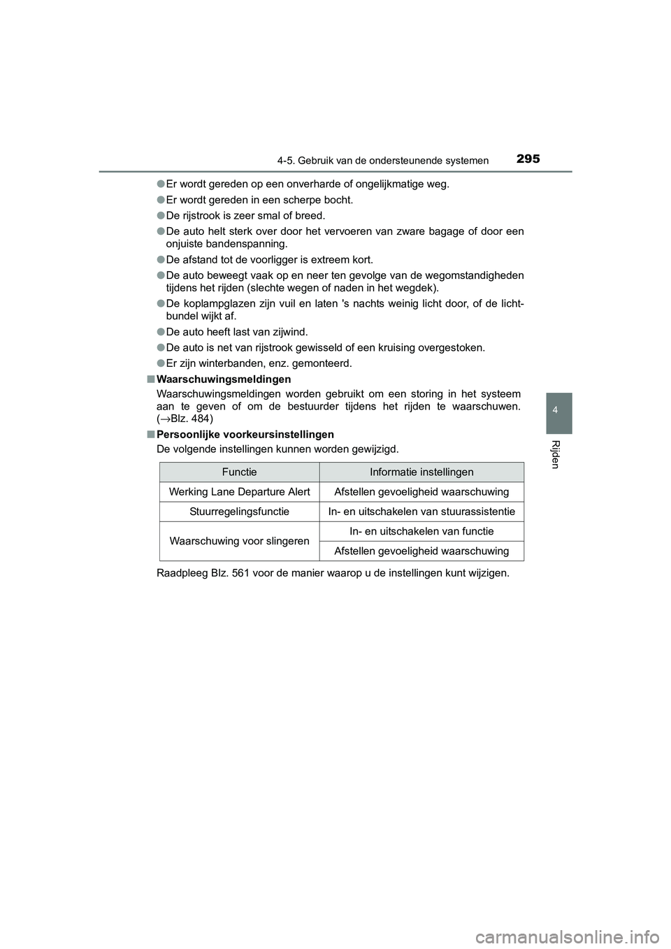 TOYOTA RAV4 HYBRID 2017 Instructieboekje (in Dutch) 2954-5. Gebruik van de ondersteunende systemen
4
Rijden
RAV4-HV_OM_OM42B04E_(EE)●
Er wordt gereden op een onverharde of ongelijkmatige weg.
● Er wordt gereden in een scherpe bocht.
● De rijstroo TOYOTA RAV4 HYBRID 2017 Instructieboekje (in Dutch) 2954-5. Gebruik van de ondersteunende systemen
4
Rijden
RAV4-HV_OM_OM42B04E_(EE)●
Er wordt gereden op een onverharde of ongelijkmatige weg.
● Er wordt gereden in een scherpe bocht.
● De rijstroo