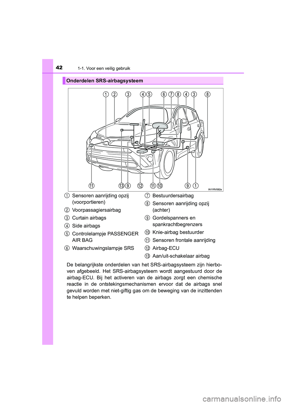 TOYOTA RAV4 HYBRID 2017 Instructieboekje (in Dutch) 421-1. Voor een veilig gebruik
RAV4-HV_OM_OM42B04E_(EE)
De belangrijkste onderdelen van het SRS-airbagsysteem zijn hierbo-
ven afgebeeld. Het SRS -airbagsysteem wordt aangestuurd door de TOYOTA RAV4 HYBRID 2017 Instructieboekje (in Dutch) 421-1. Voor een veilig gebruik
RAV4-HV_OM_OM42B04E_(EE)
De belangrijkste onderdelen van het SRS-airbagsysteem zijn hierbo-
ven afgebeeld. Het SRS -airbagsysteem wordt aangestuurd door de