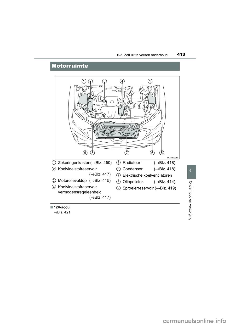 TOYOTA RAV4 HYBRID 2017 Instructieboekje (in Dutch) 4136-3. Zelf uit te voeren onderhoud
RAV4-HV_OM_OM42B04E_(EE)
6
Onderhoud en verzorging
Motorruimte
■12V-accu
→Blz. 421
Zekeringenkasten( →Blz. 450)
Koelvloeistofreservoir (→ Blz. 417)
Motoro TOYOTA RAV4 HYBRID 2017 Instructieboekje (in Dutch) 4136-3. Zelf uit te voeren onderhoud
RAV4-HV_OM_OM42B04E_(EE)
6
Onderhoud en verzorging
Motorruimte
■12V-accu
→Blz. 421
Zekeringenkasten( →Blz. 450)
Koelvloeistofreservoir (→ Blz. 417)
Motoro