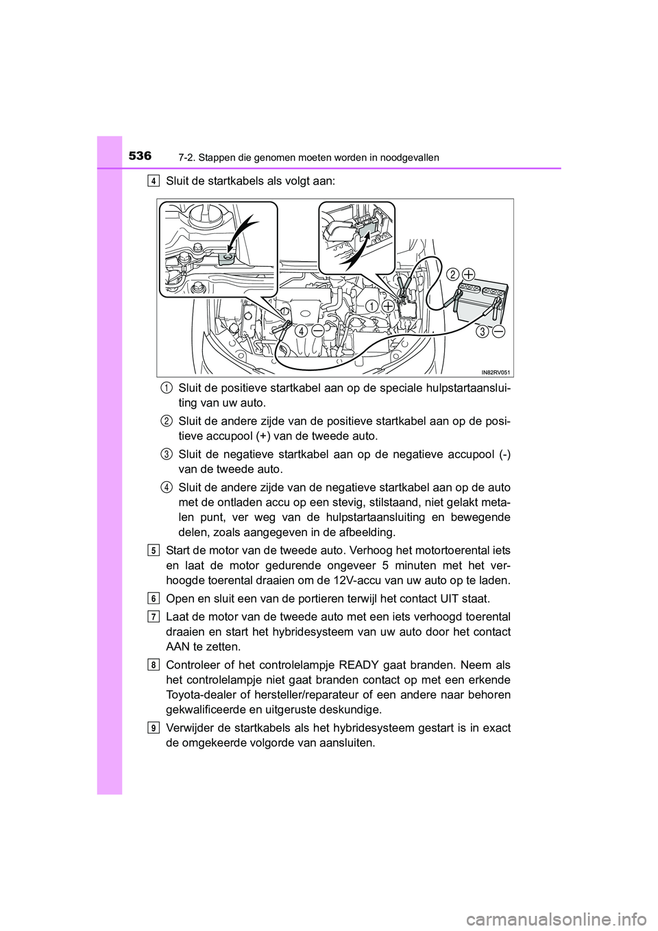 TOYOTA RAV4 HYBRID 2017 Instructieboekje (in Dutch) 5367-2. Stappen die genomen moeten worden in noodgevallen
RAV4-HV_OM_OM42B04E_(EE)
Sluit de startkabels als volgt aan:
Sluit de positieve startkabel aan op de speciale hulpstartaansl ui-
ting van uw a TOYOTA RAV4 HYBRID 2017 Instructieboekje (in Dutch) 5367-2. Stappen die genomen moeten worden in noodgevallen
RAV4-HV_OM_OM42B04E_(EE)
Sluit de startkabels als volgt aan:
Sluit de positieve startkabel aan op de speciale hulpstartaansl ui-
ting van uw a