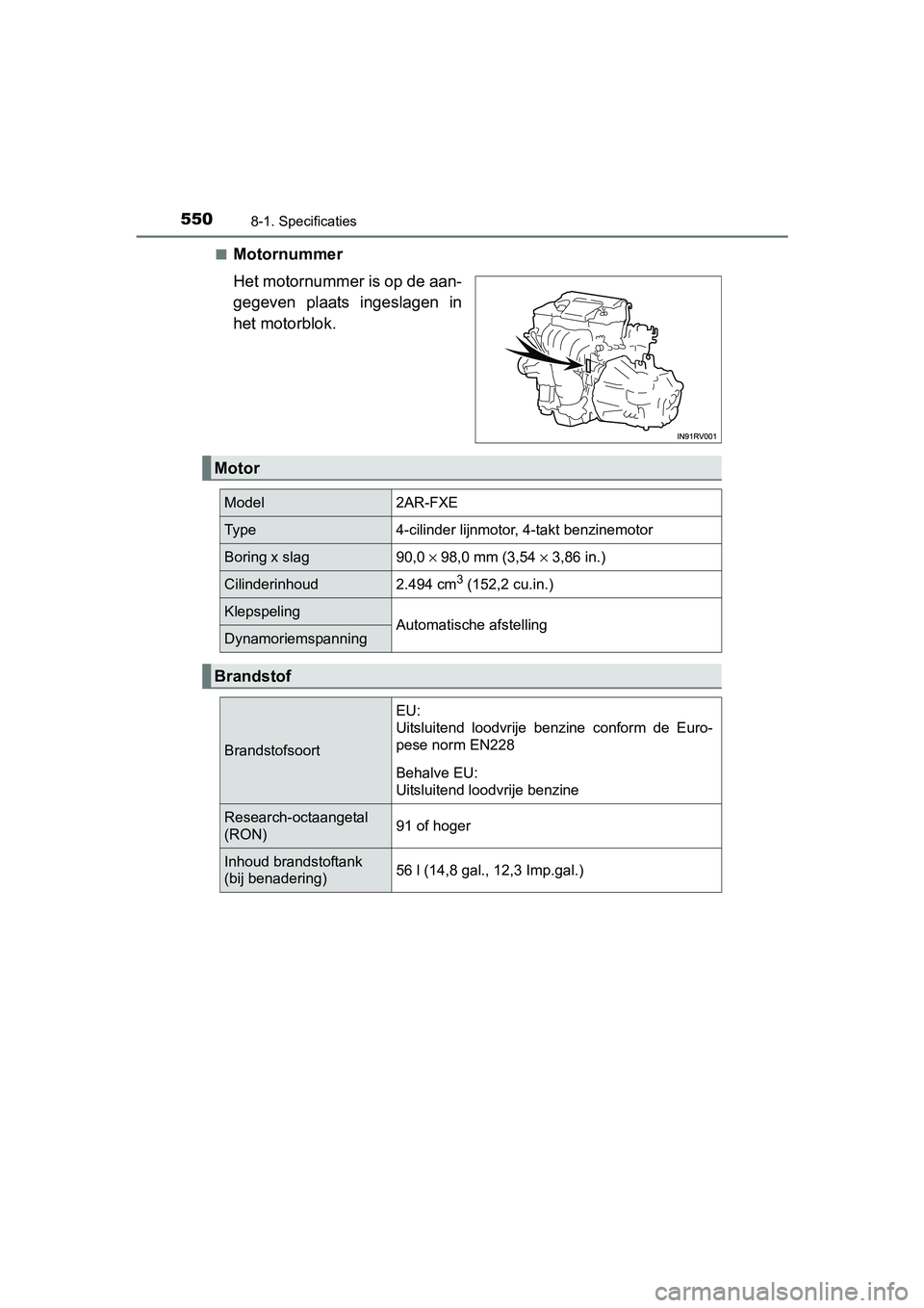 TOYOTA RAV4 HYBRID 2017 Instructieboekje (in Dutch) 5508-1. Specificaties
RAV4-HV_OM_OM42B04E_(EE)■
Motornummer
Het motornummer is op de aan-
gegeven plaats ingeslagen in
het motorblok.
Motor
Model2AR-FXE
Ty p e4-cilinder lijnmotor, 4-takt benzine TOYOTA RAV4 HYBRID 2017 Instructieboekje (in Dutch) 5508-1. Specificaties
RAV4-HV_OM_OM42B04E_(EE)■
Motornummer
Het motornummer is op de aan-
gegeven plaats ingeslagen in
het motorblok.
Motor
Model2AR-FXE
Ty p e4-cilinder lijnmotor, 4-takt benzine