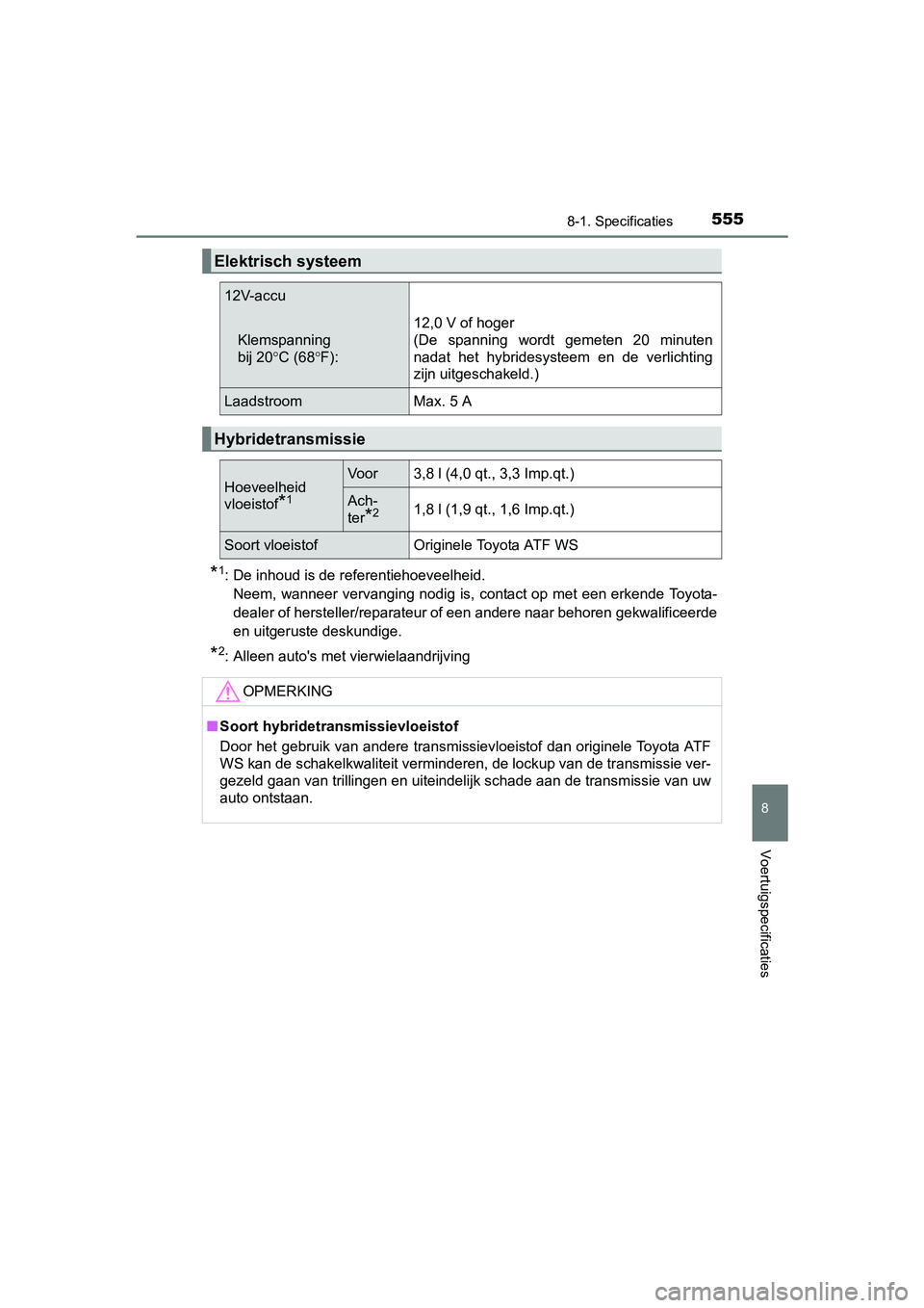 TOYOTA RAV4 HYBRID 2017 Instructieboekje (in Dutch) 5558-1. Specificaties
RAV4-HV_OM_OM42B04E_(EE)
8
Voertuigspecificaties
*1: De inhoud is de referentiehoeveelheid.Neem, wanneer vervanging nodig is, contact op met een erkende T oyota-
dealer of herste TOYOTA RAV4 HYBRID 2017 Instructieboekje (in Dutch) 5558-1. Specificaties
RAV4-HV_OM_OM42B04E_(EE)
8
Voertuigspecificaties
*1: De inhoud is de referentiehoeveelheid.Neem, wanneer vervanging nodig is, contact op met een erkende T oyota-
dealer of herste